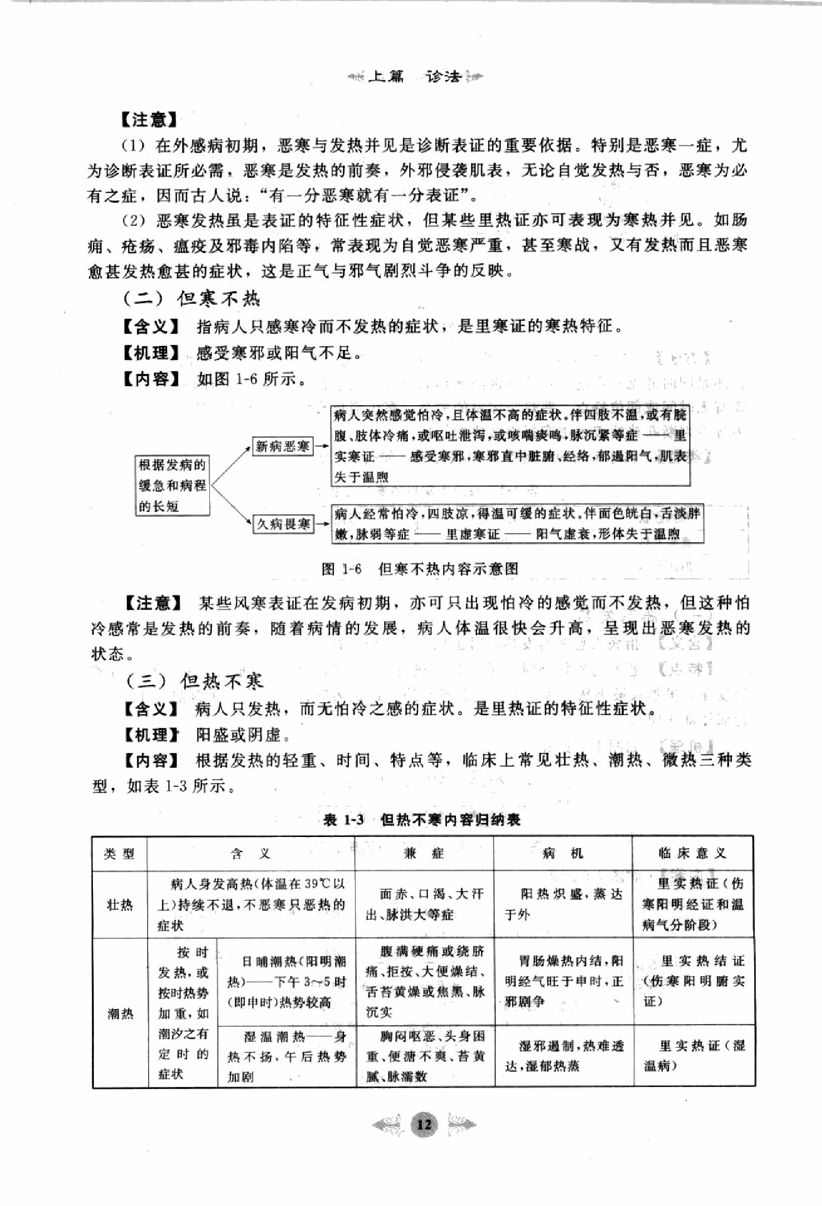 中医诊断学篇1.pdf_第20页