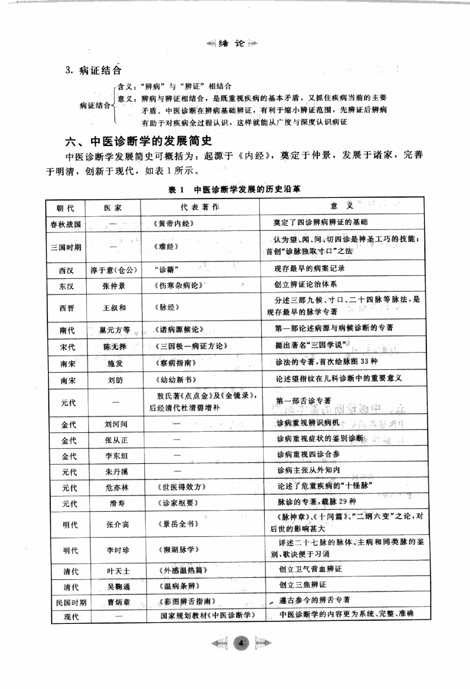 中医诊断学篇1.pdf_第12页