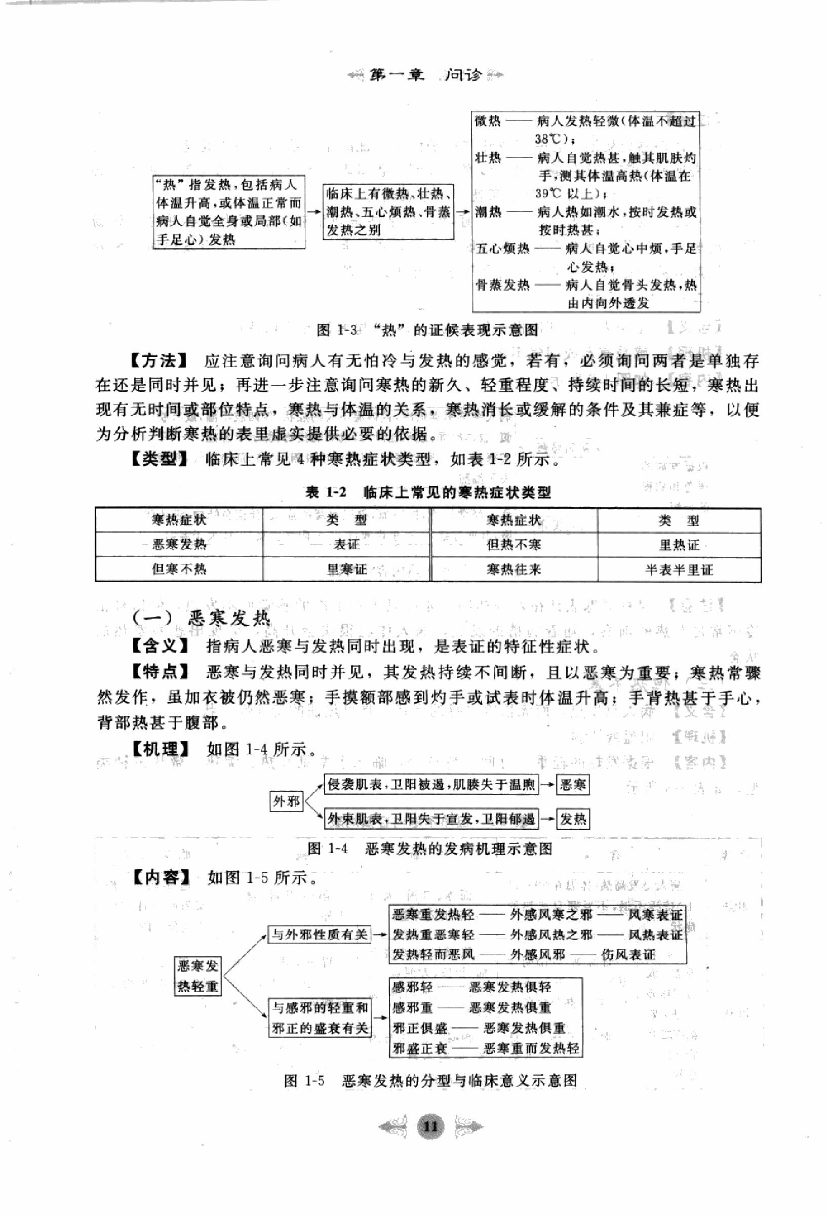 中医诊断学篇1.pdf_第19页