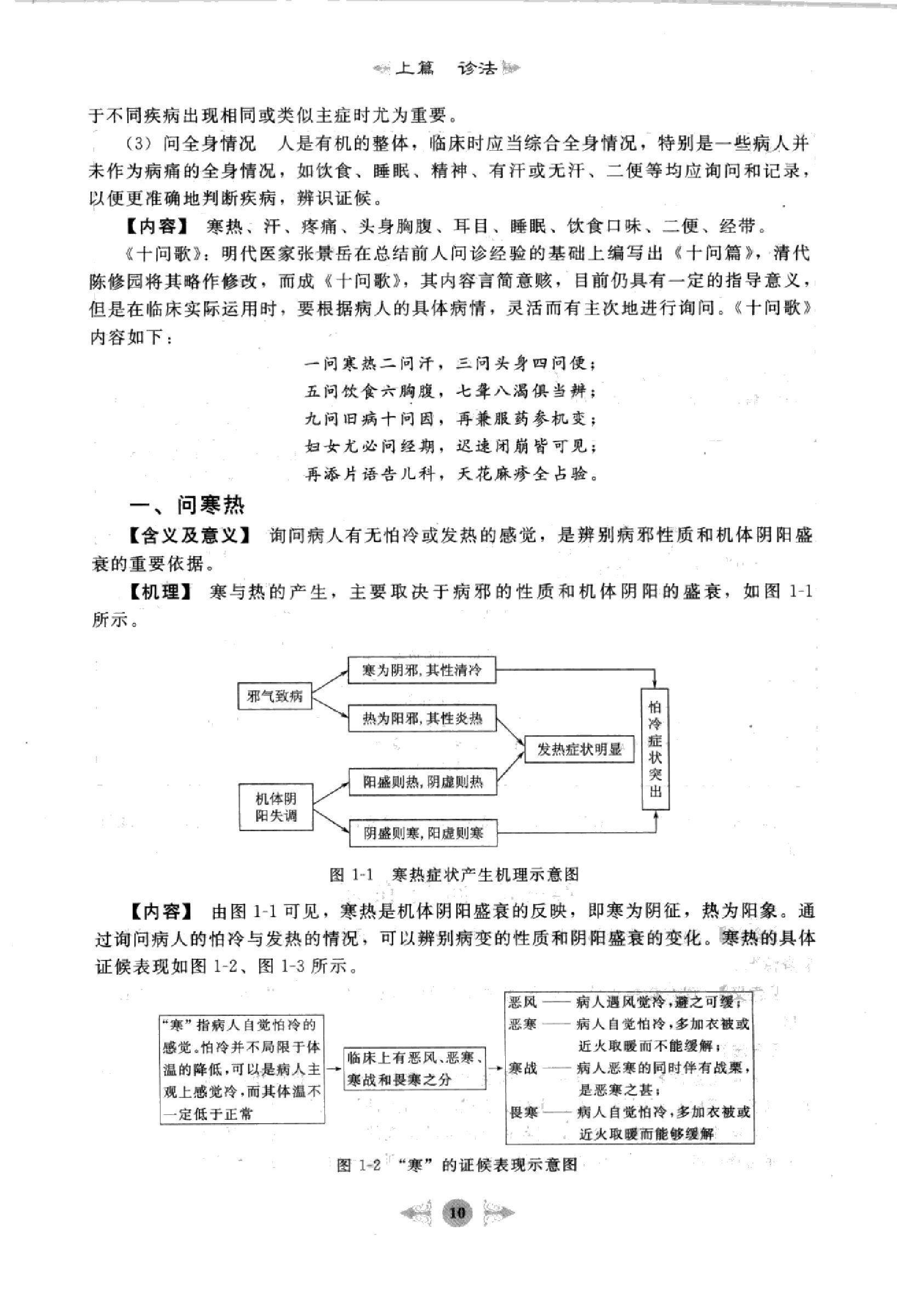 中医诊断学篇1.pdf_第18页