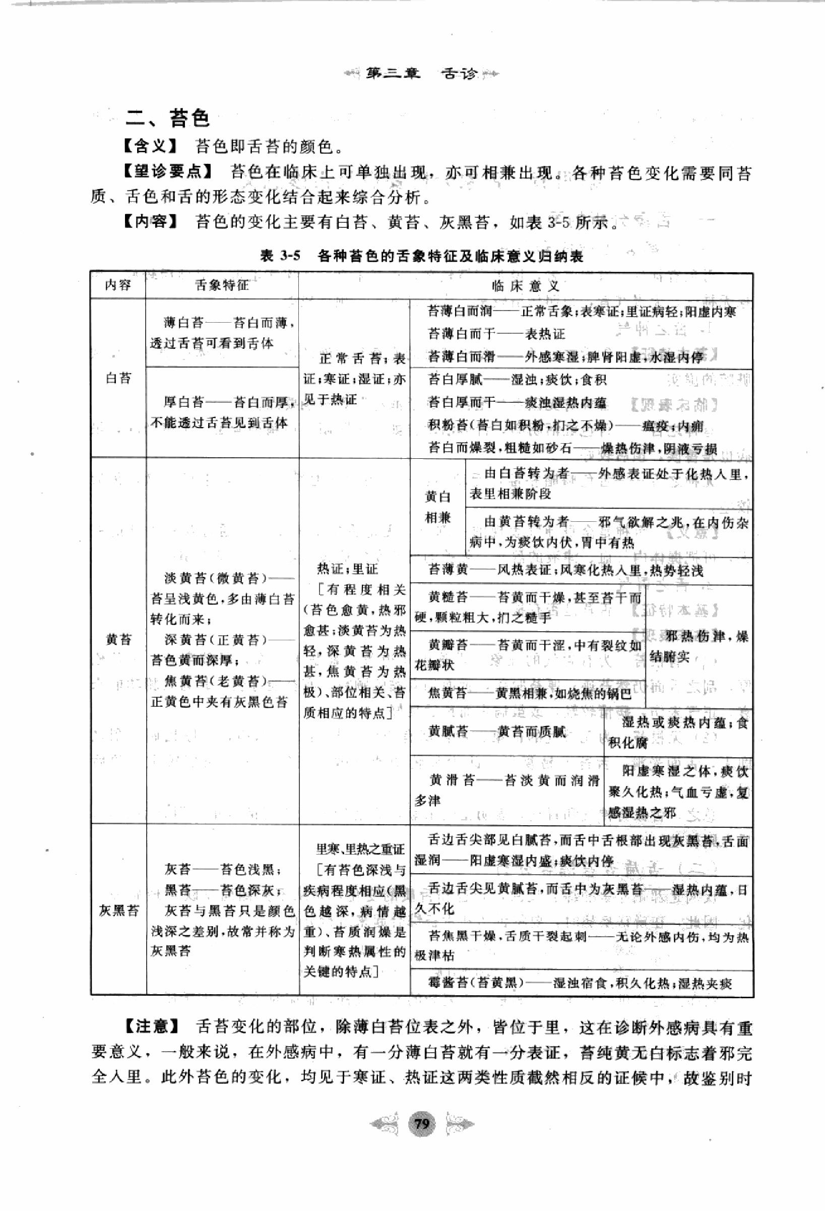 中医诊断学篇2.pdf_第9页