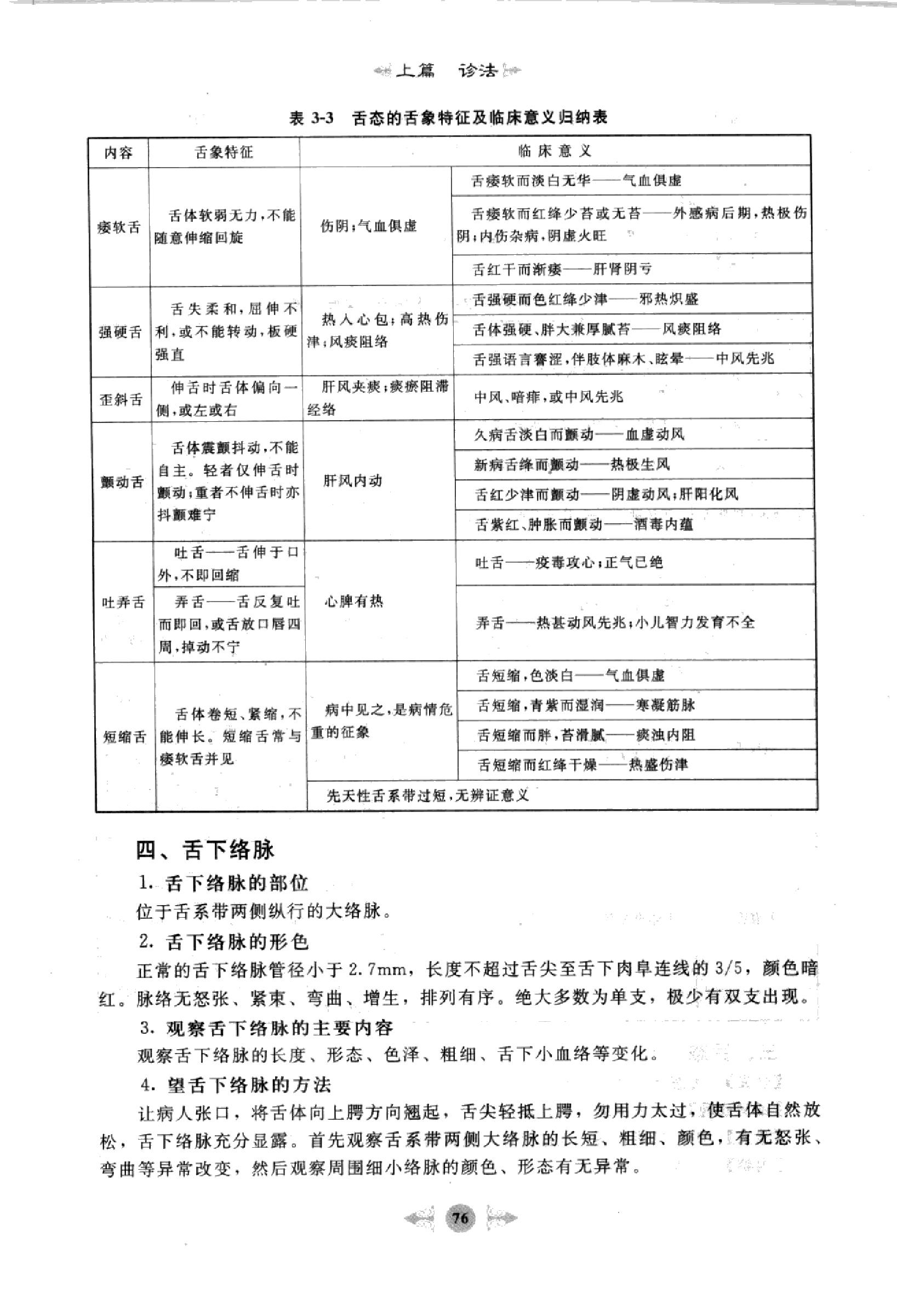 中医诊断学篇2.pdf_第6页