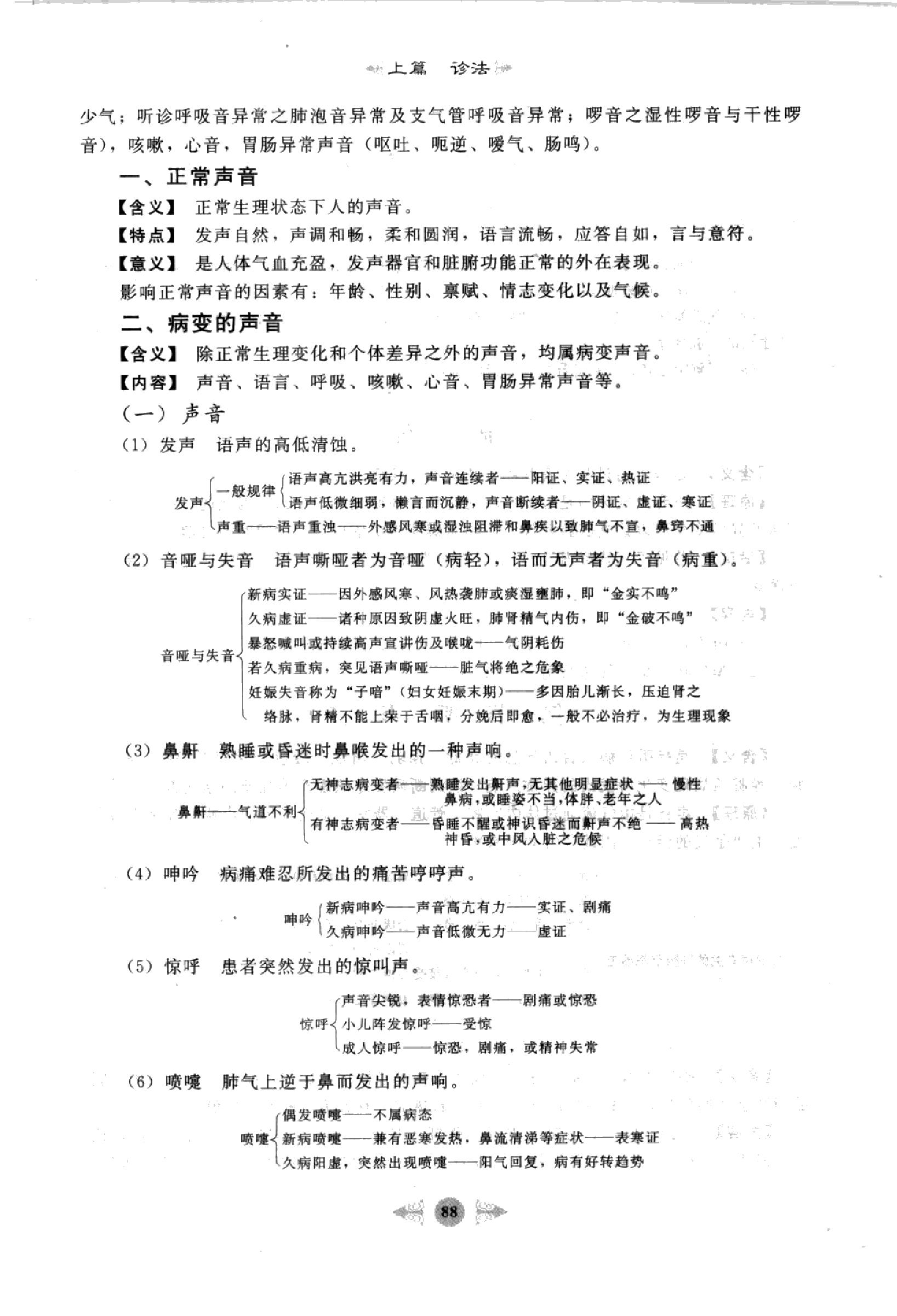 中医诊断学篇2.pdf_第18页