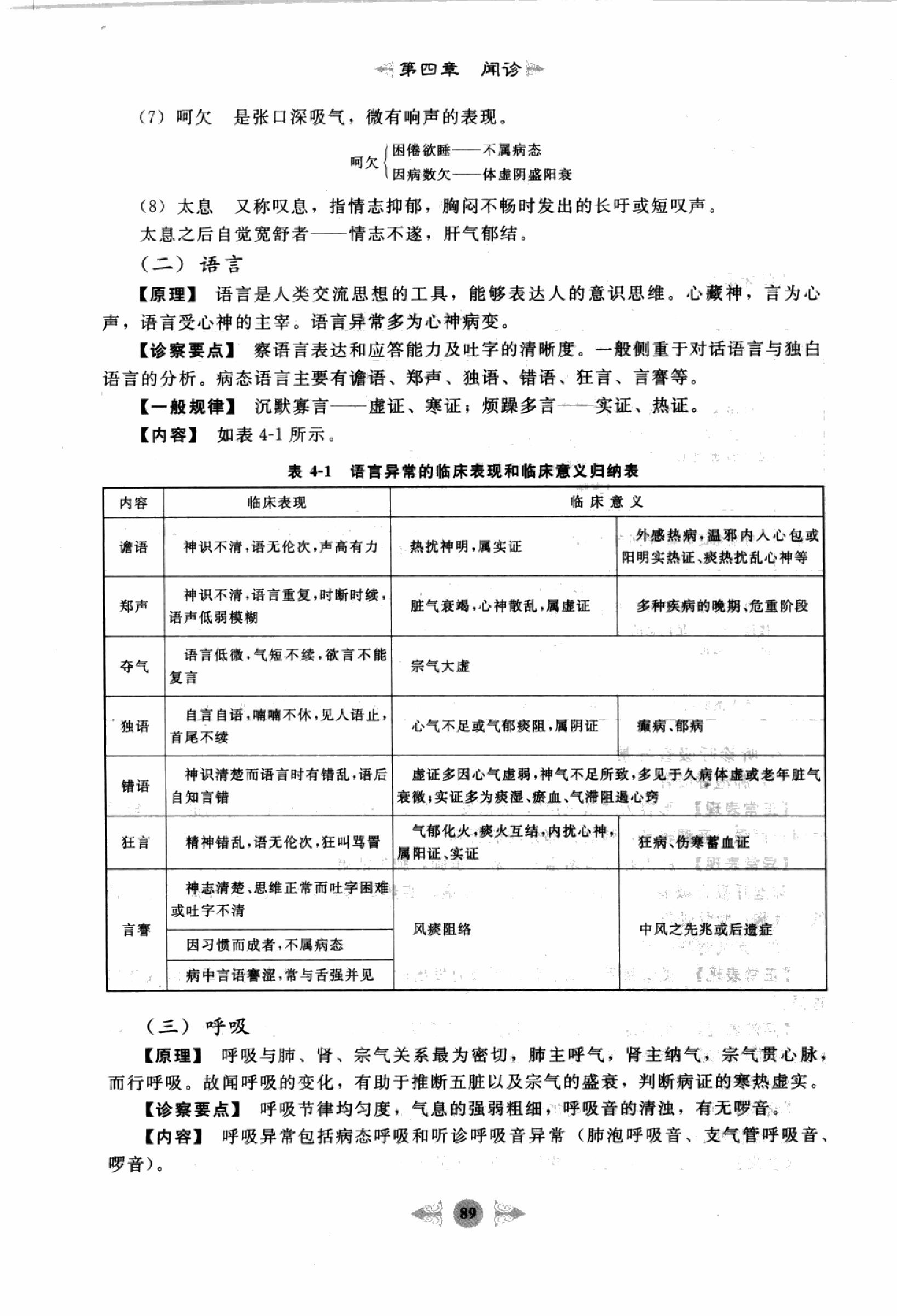 中医诊断学篇2.pdf_第19页