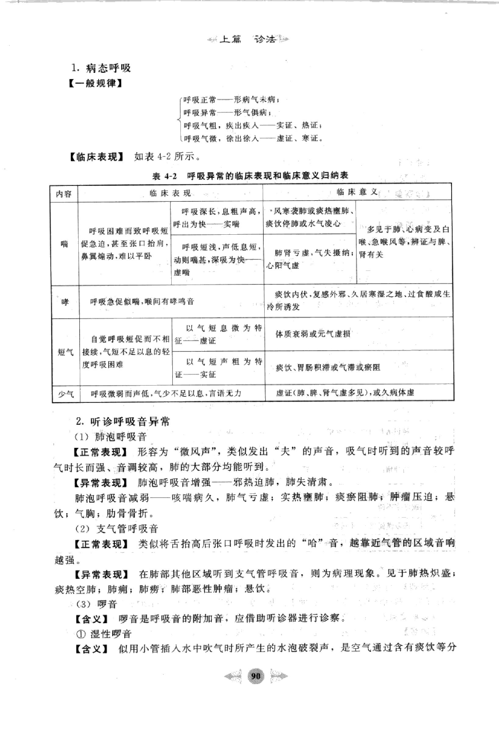 中医诊断学篇2.pdf_第20页