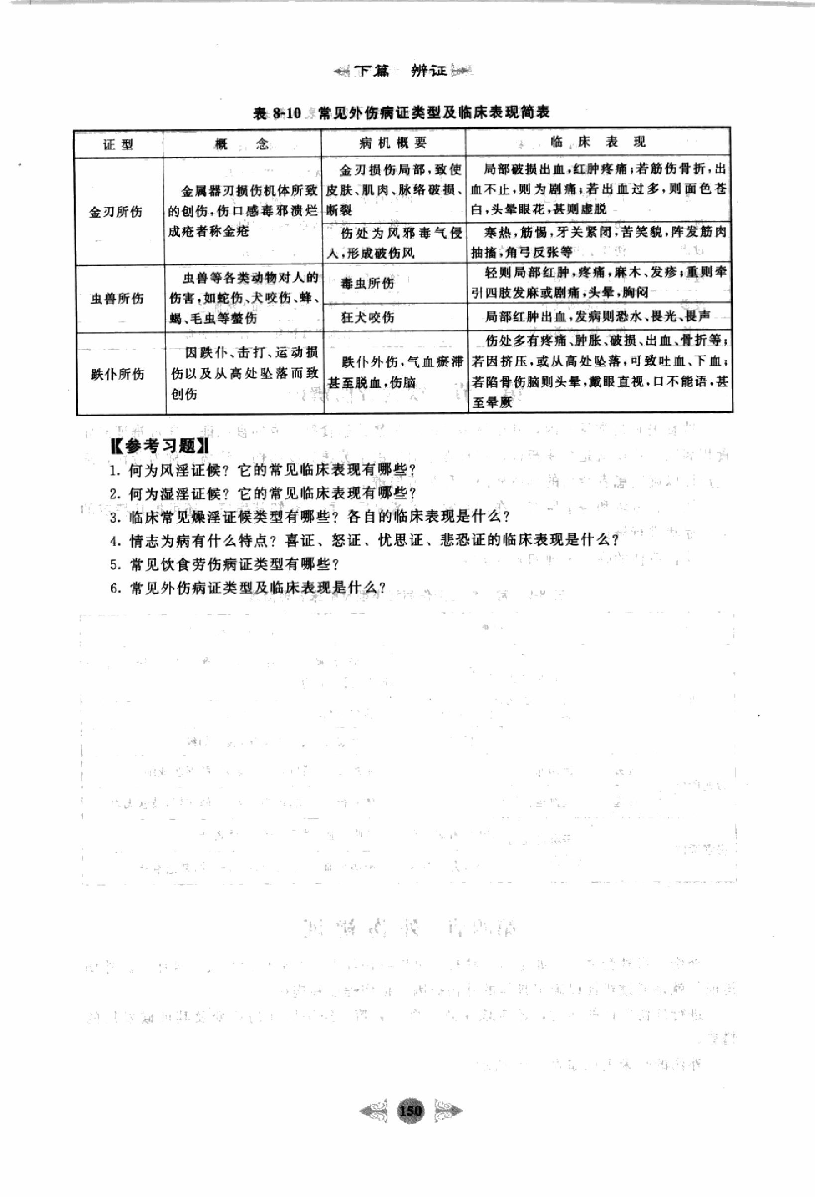 中医诊断学篇3.pdf_第2页