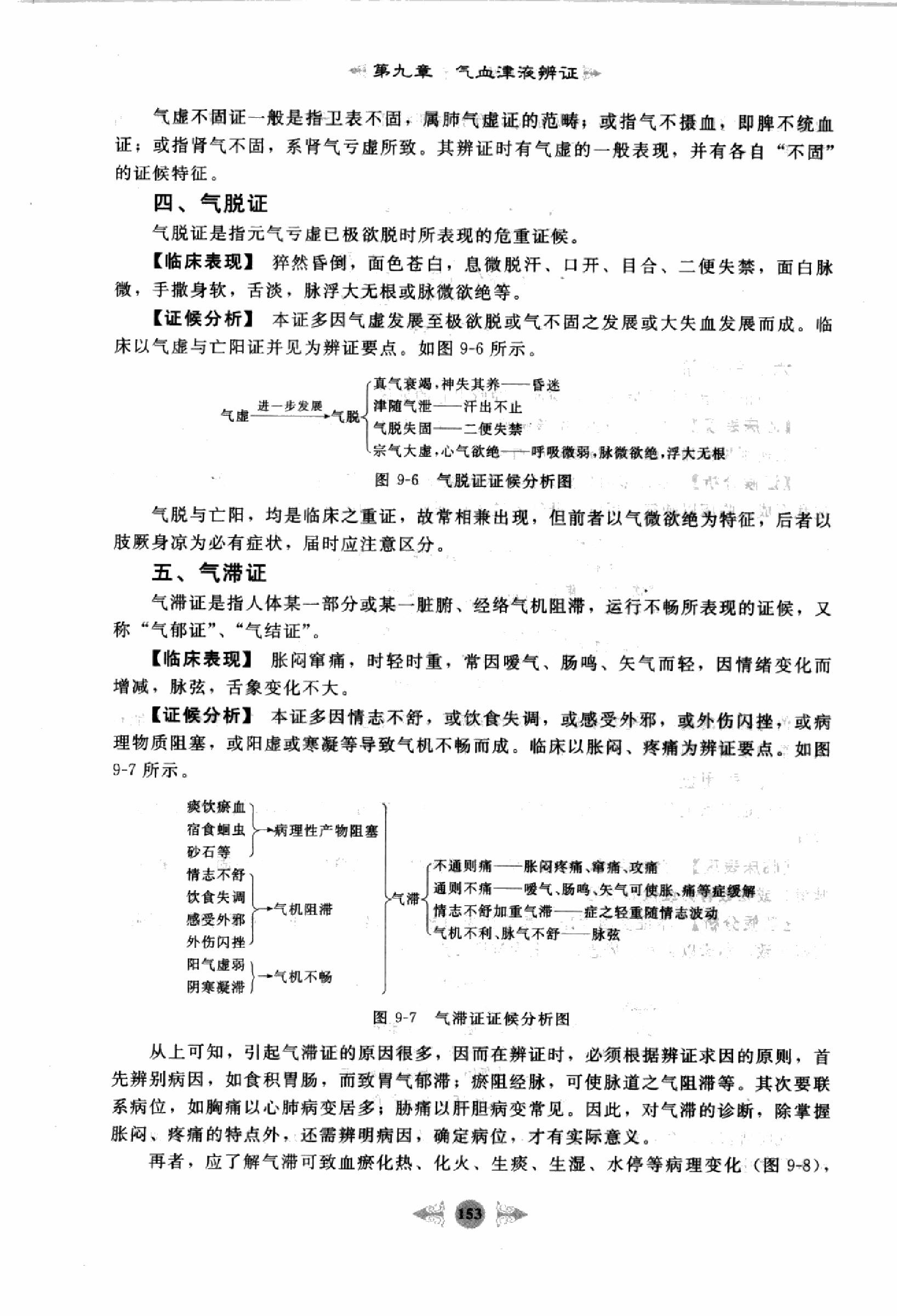 中医诊断学篇3.pdf_第5页