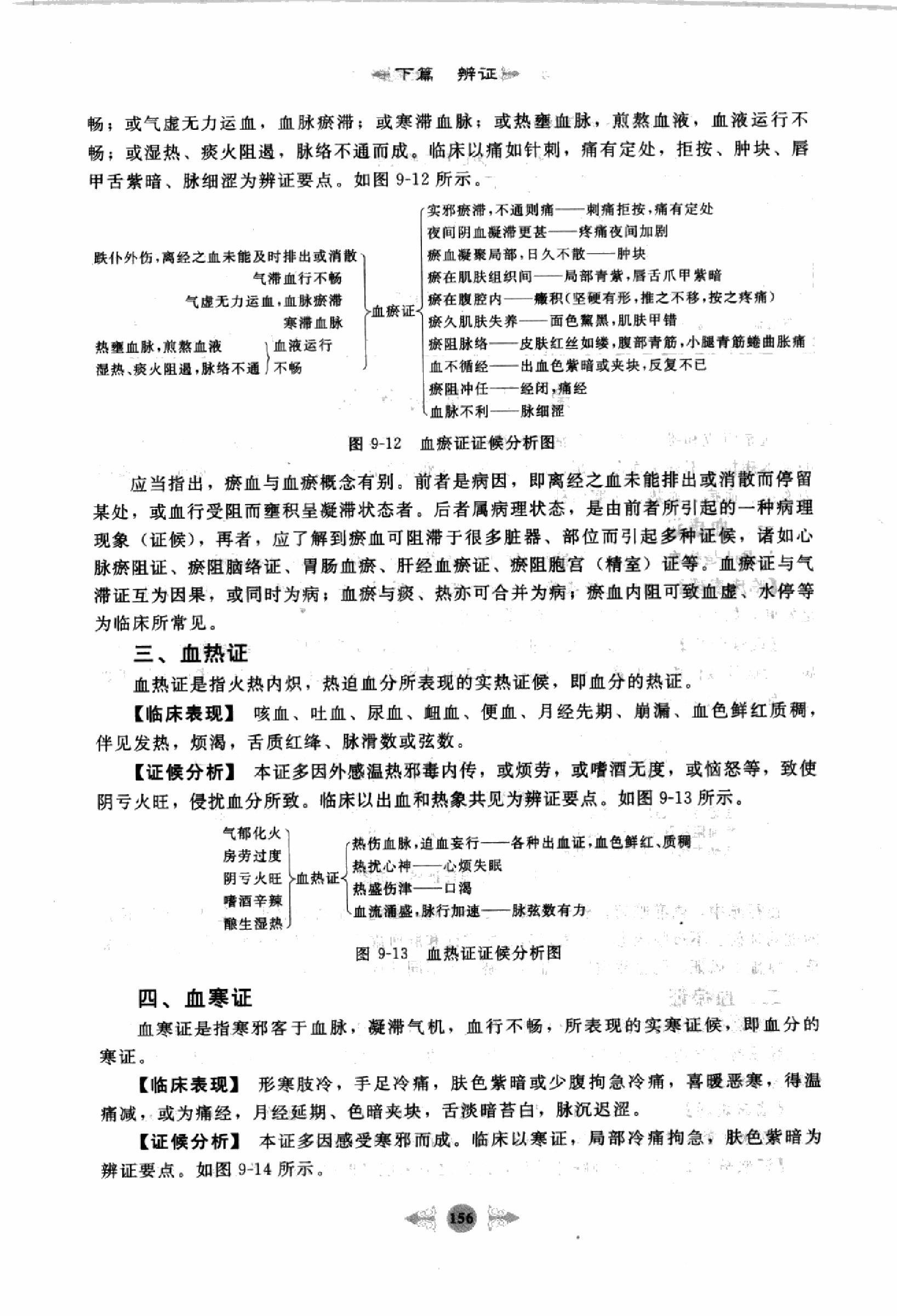 中医诊断学篇3.pdf_第8页