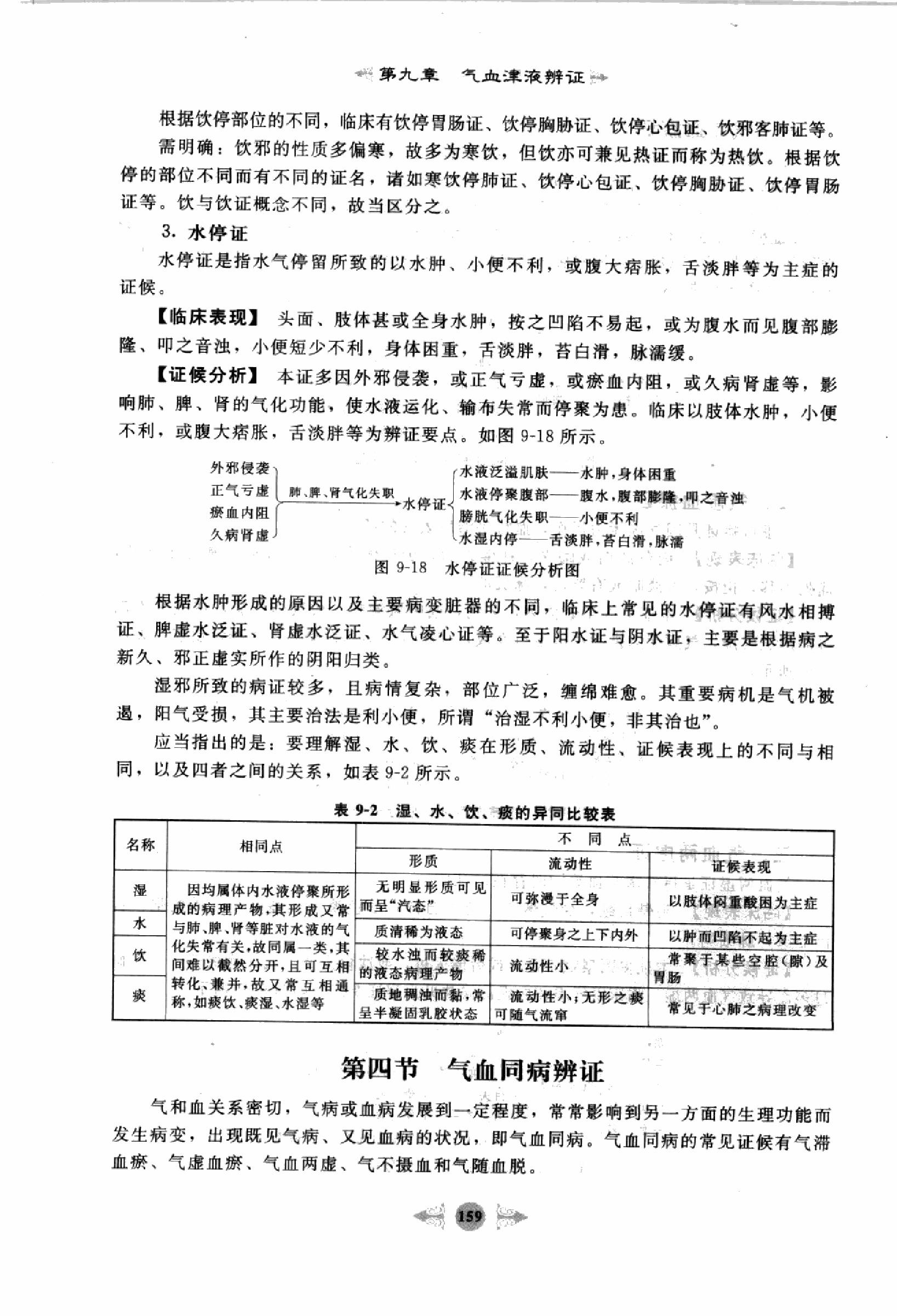 中医诊断学篇3.pdf_第11页