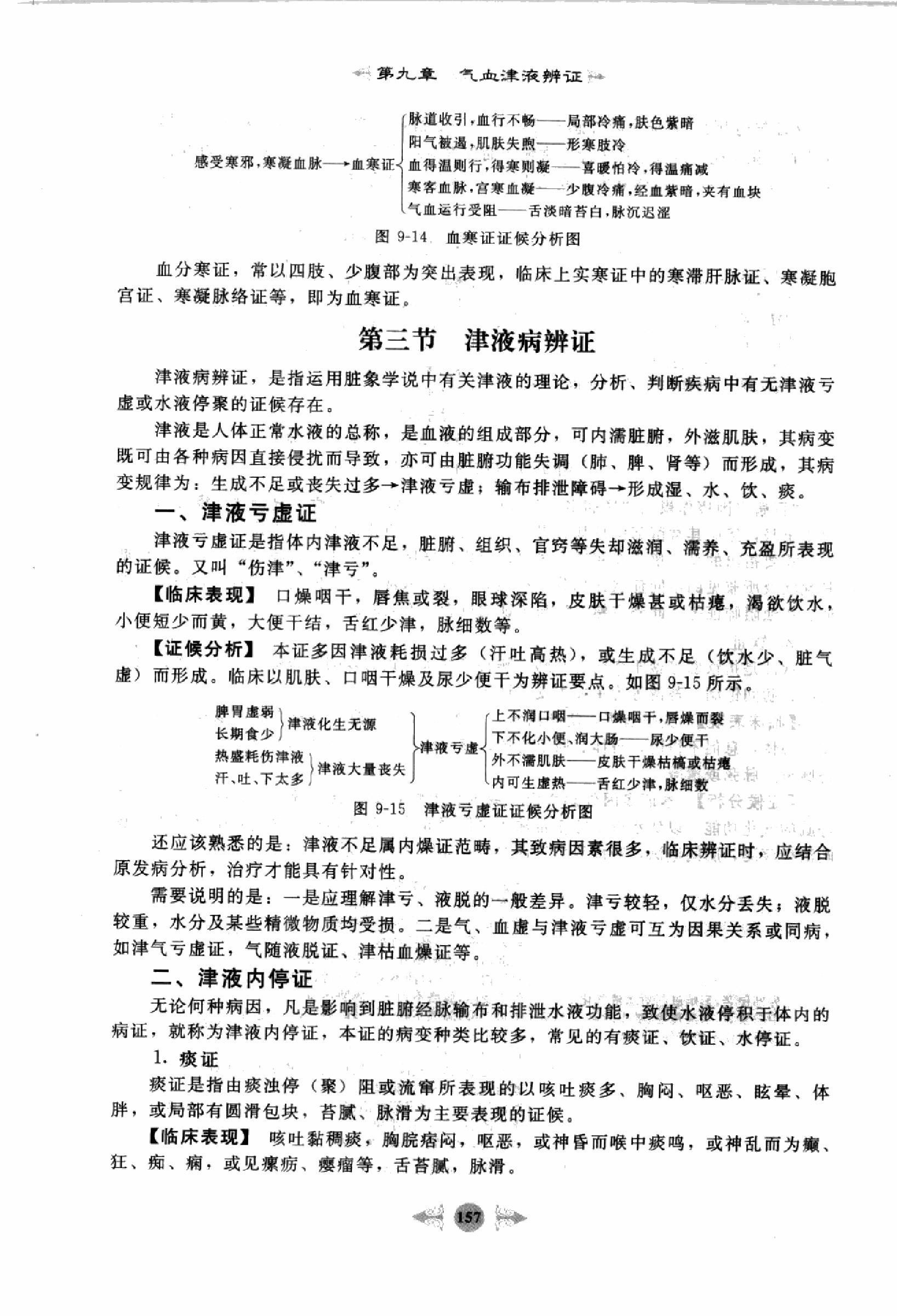 中医诊断学篇3.pdf_第9页