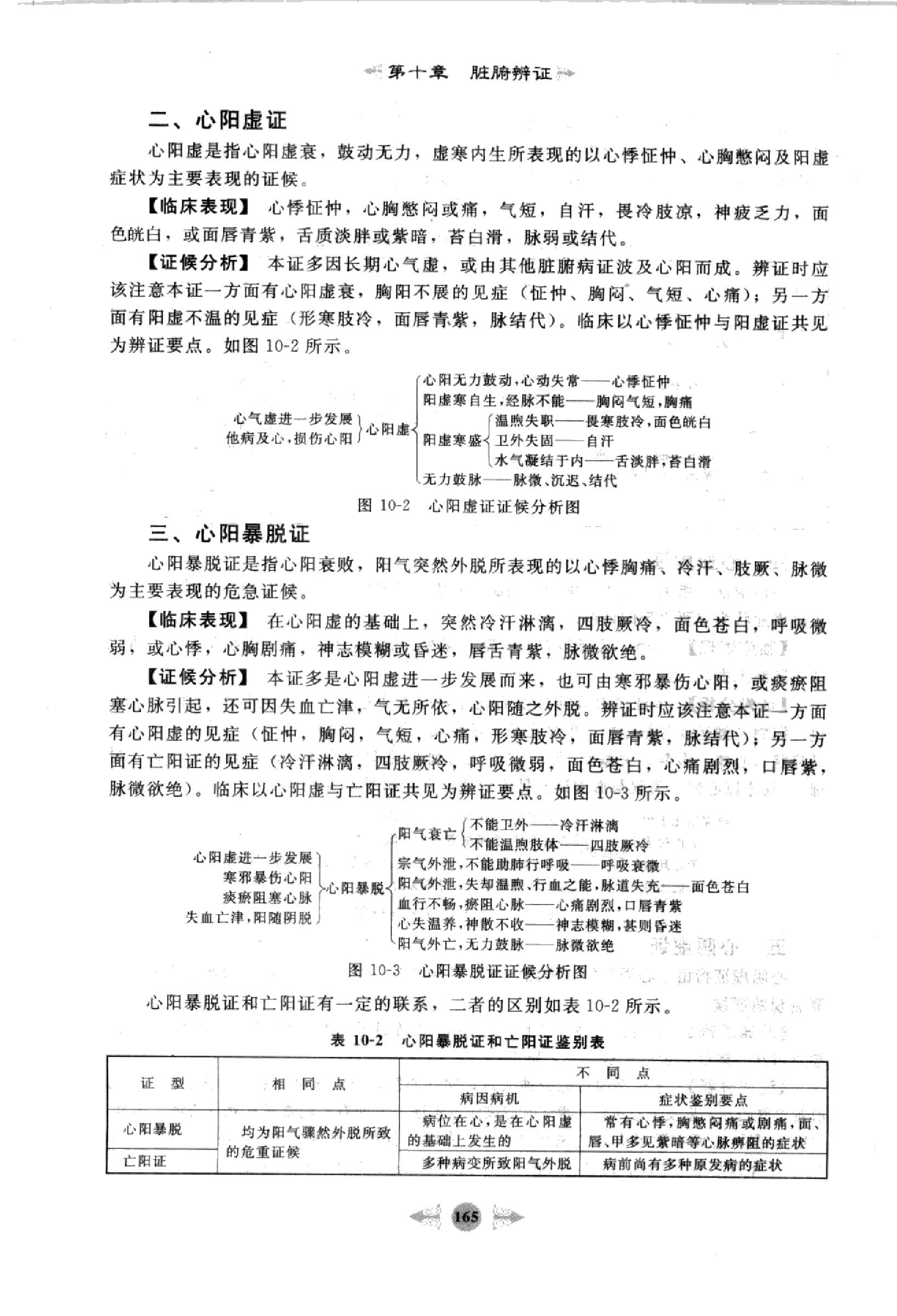 中医诊断学篇3.pdf_第17页