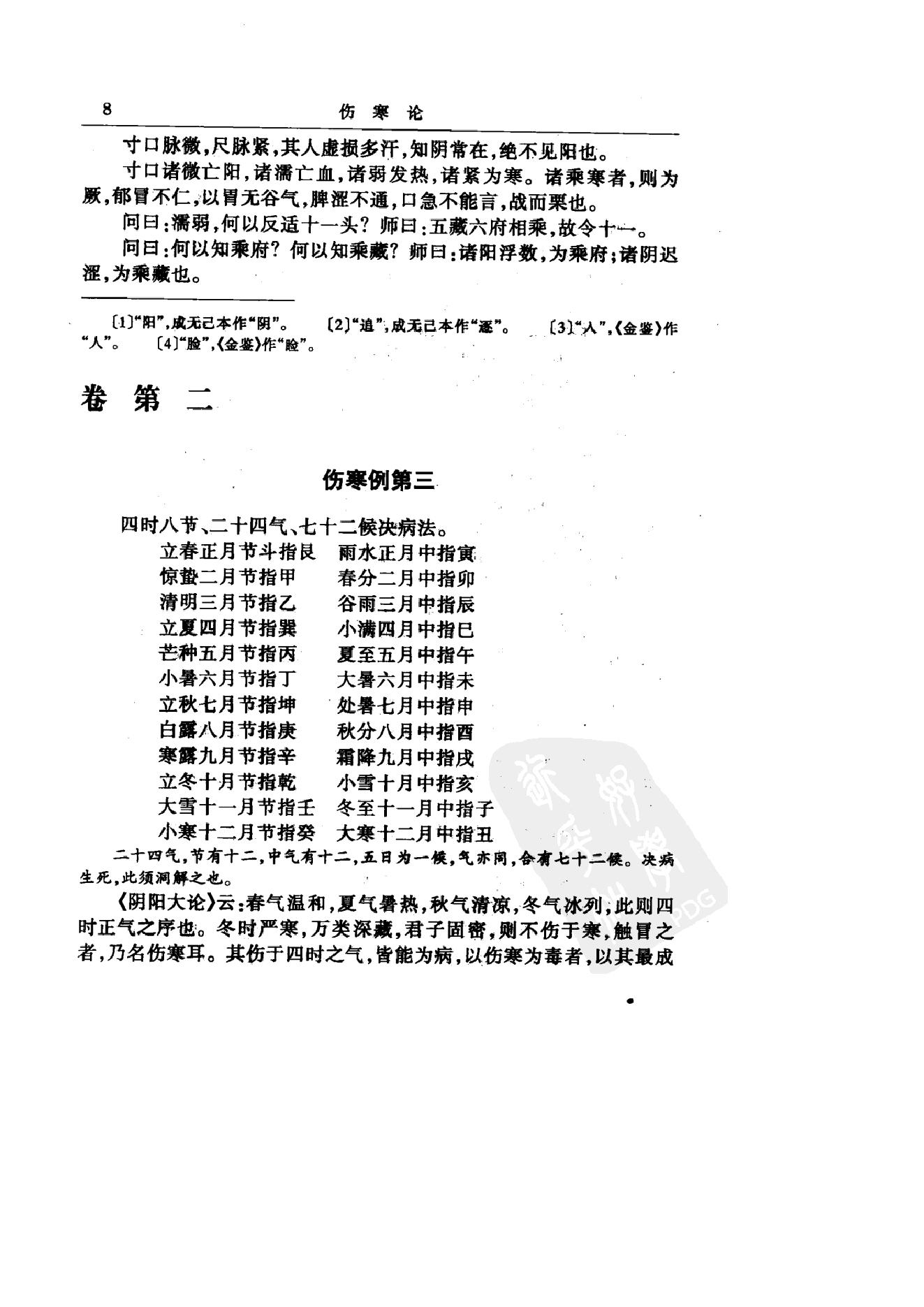 中华医书集成_第2册_伤寒类_金匮类.pdf_第20页