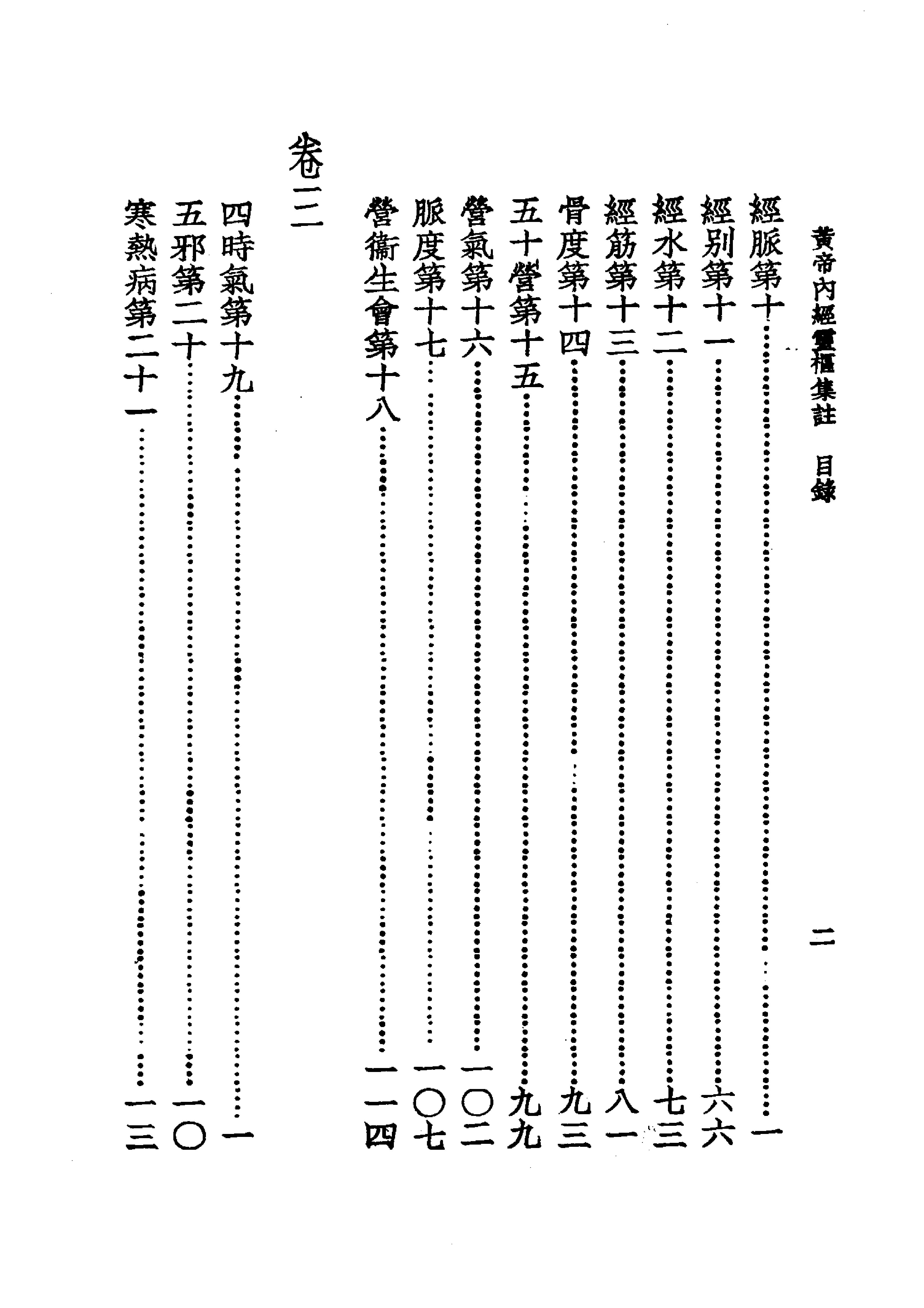 中国医学大成.02.黄帝内经灵枢集注(1).pdf_第15页