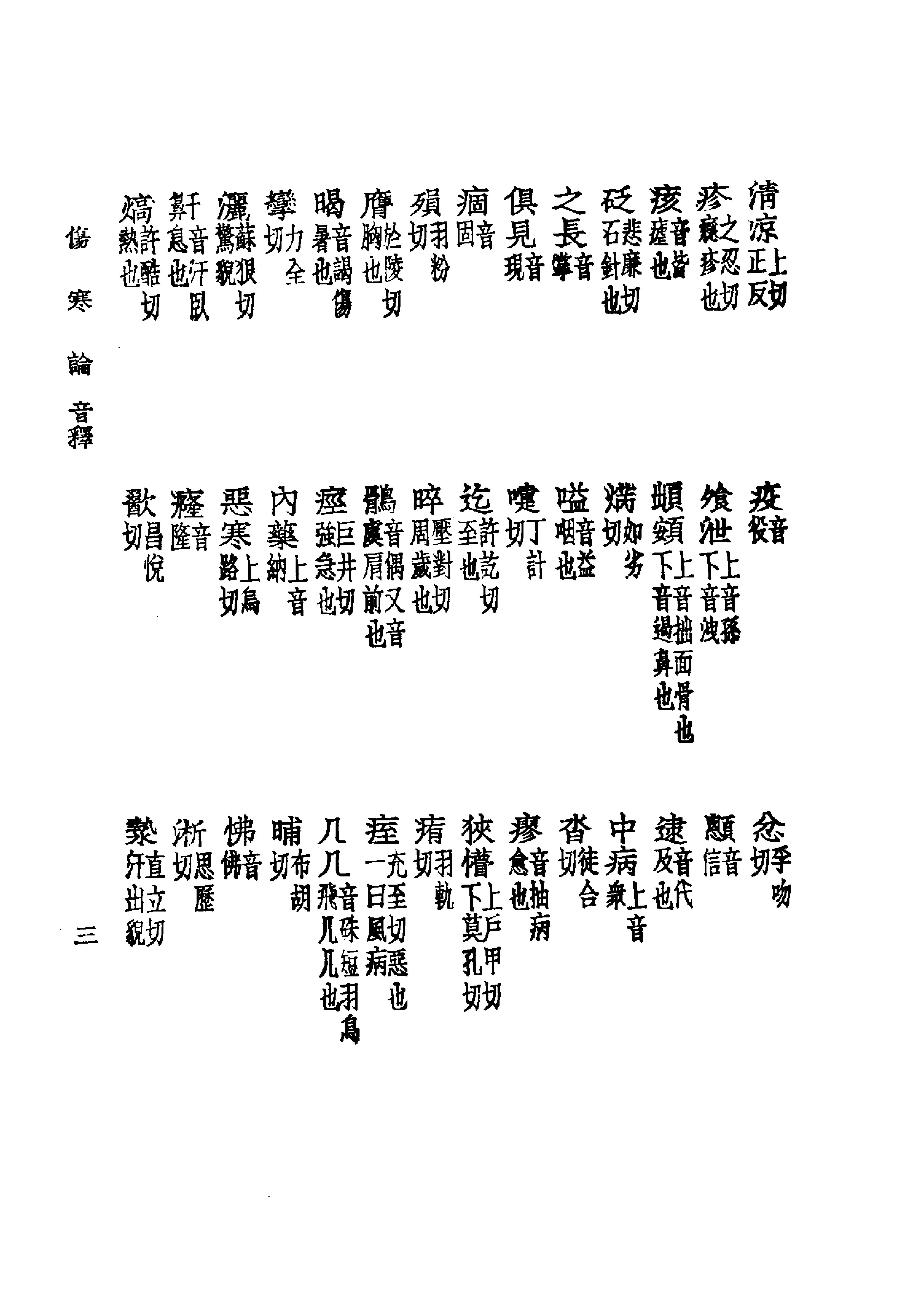 中国医学大成.06.张卿子伤寒论.伤寒补例.pdf_第21页