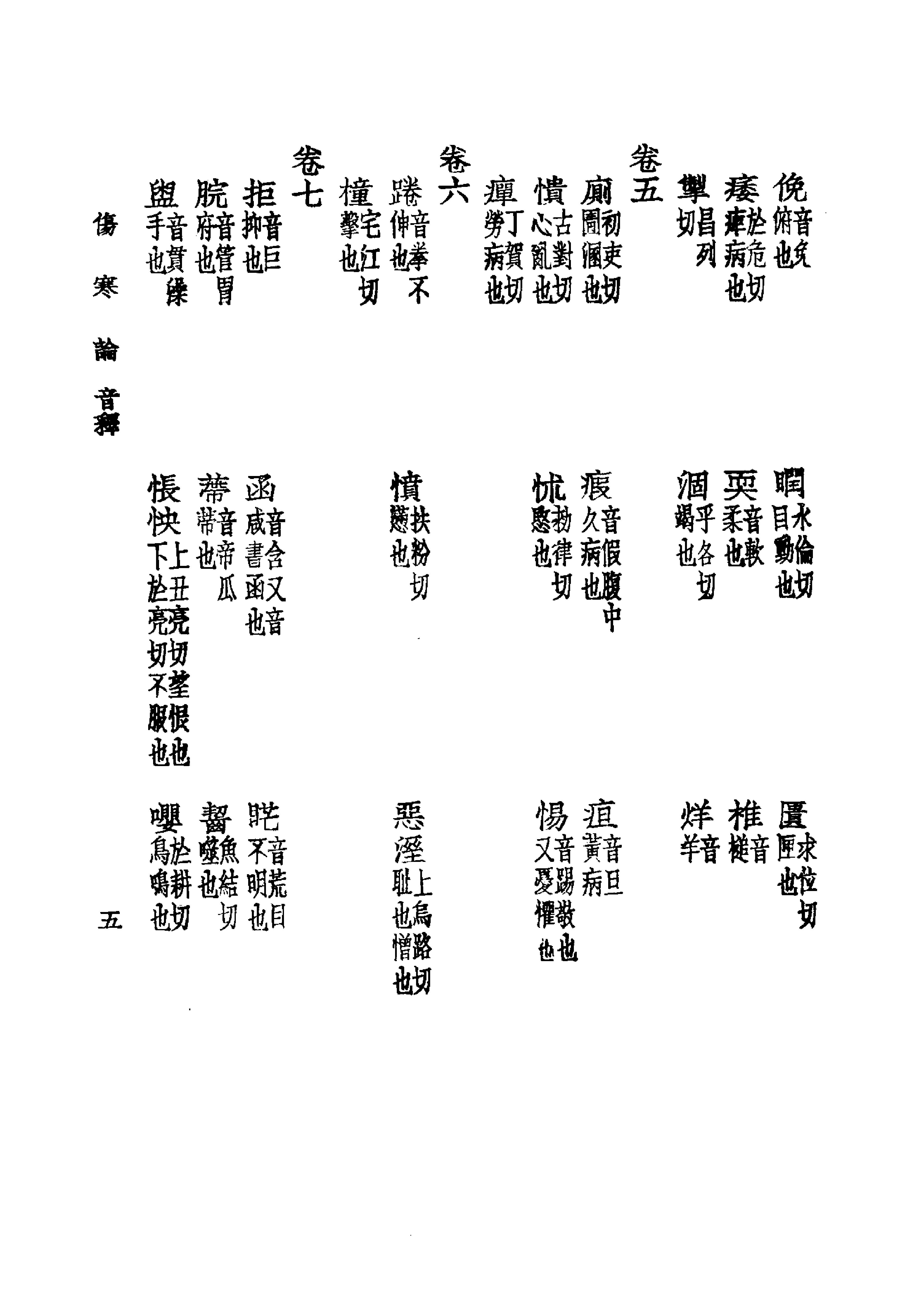 中国医学大成.06.张卿子伤寒论.伤寒补例.pdf_第23页