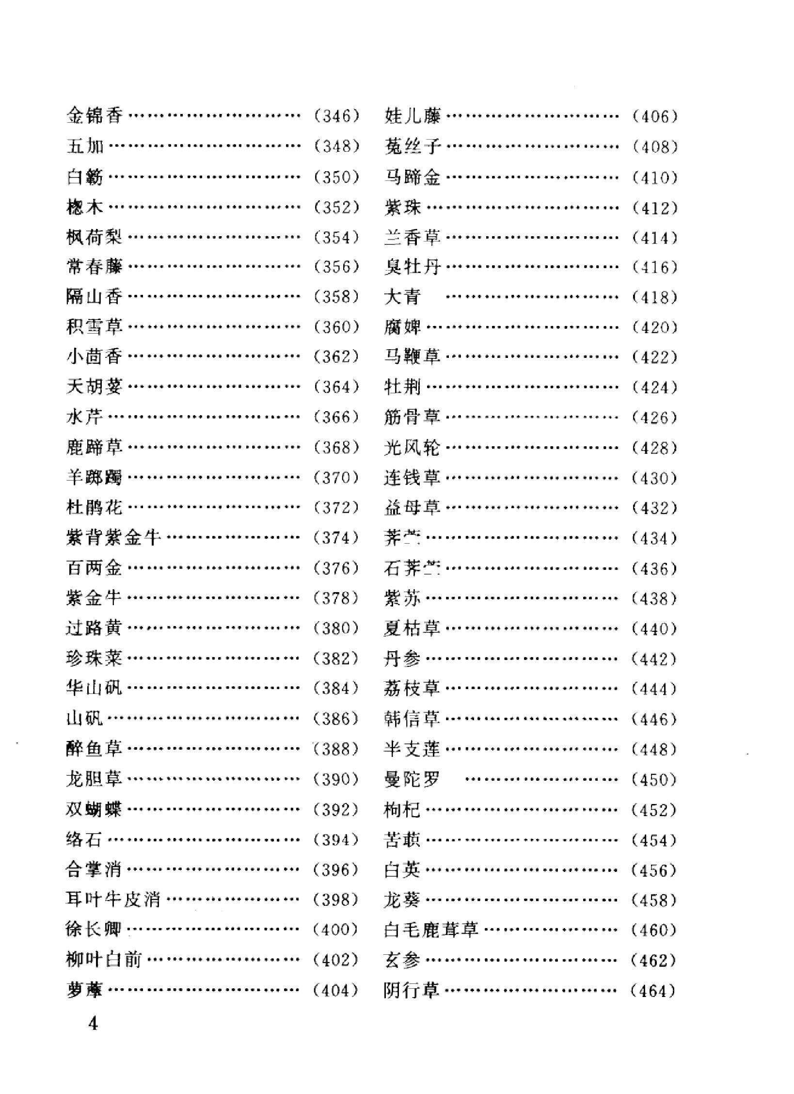 中草药彩色图谱与验方_10298263_舒普荣主编....pdf_第12页