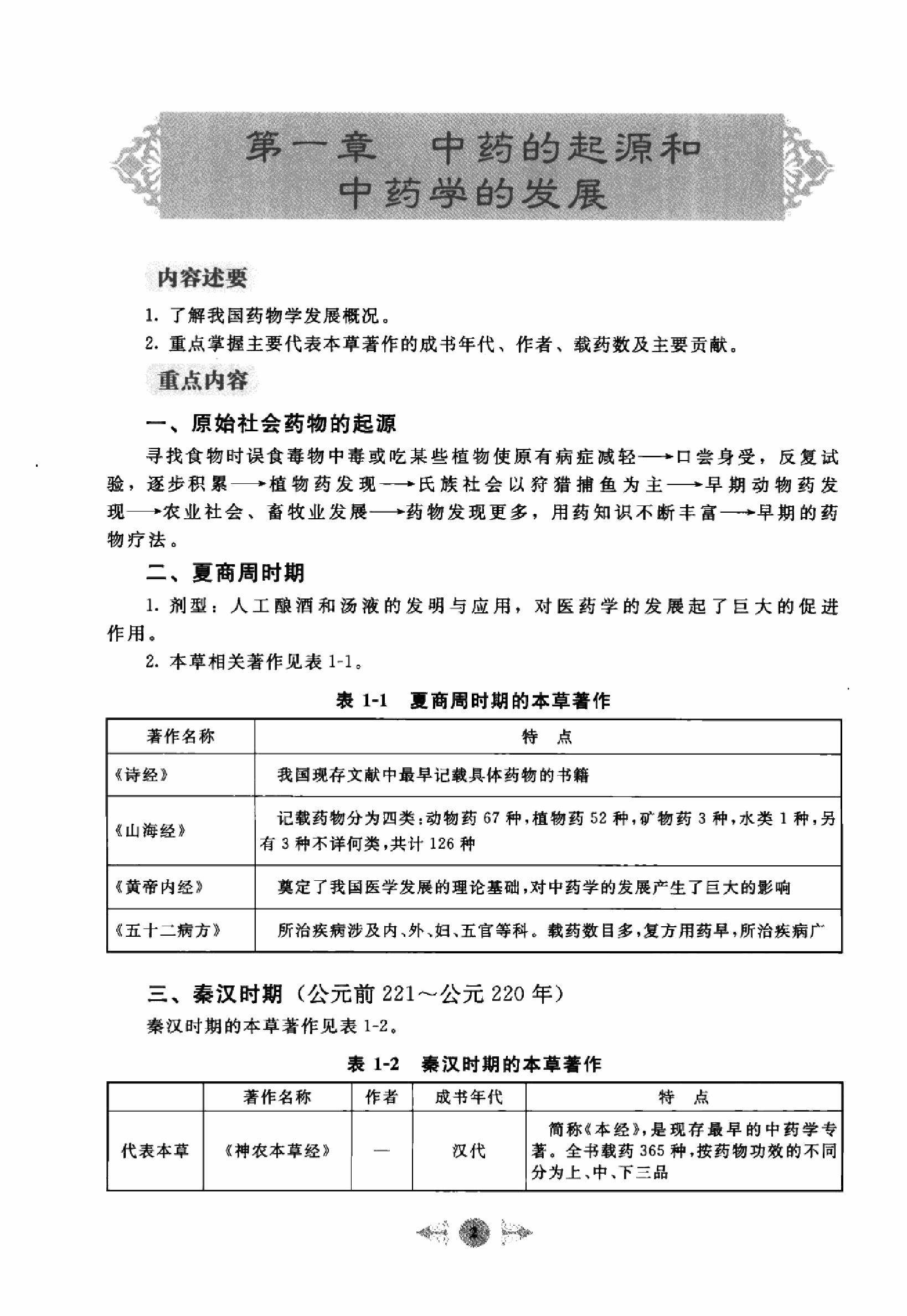 中药学篇1.pdf_第11页