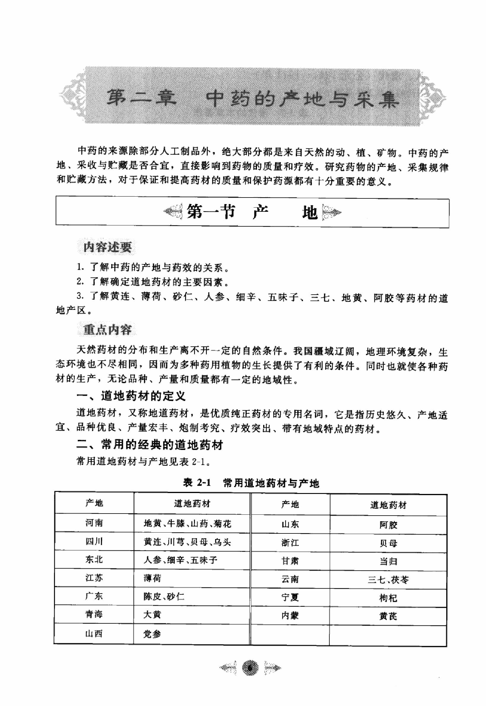 中药学篇1.pdf_第15页