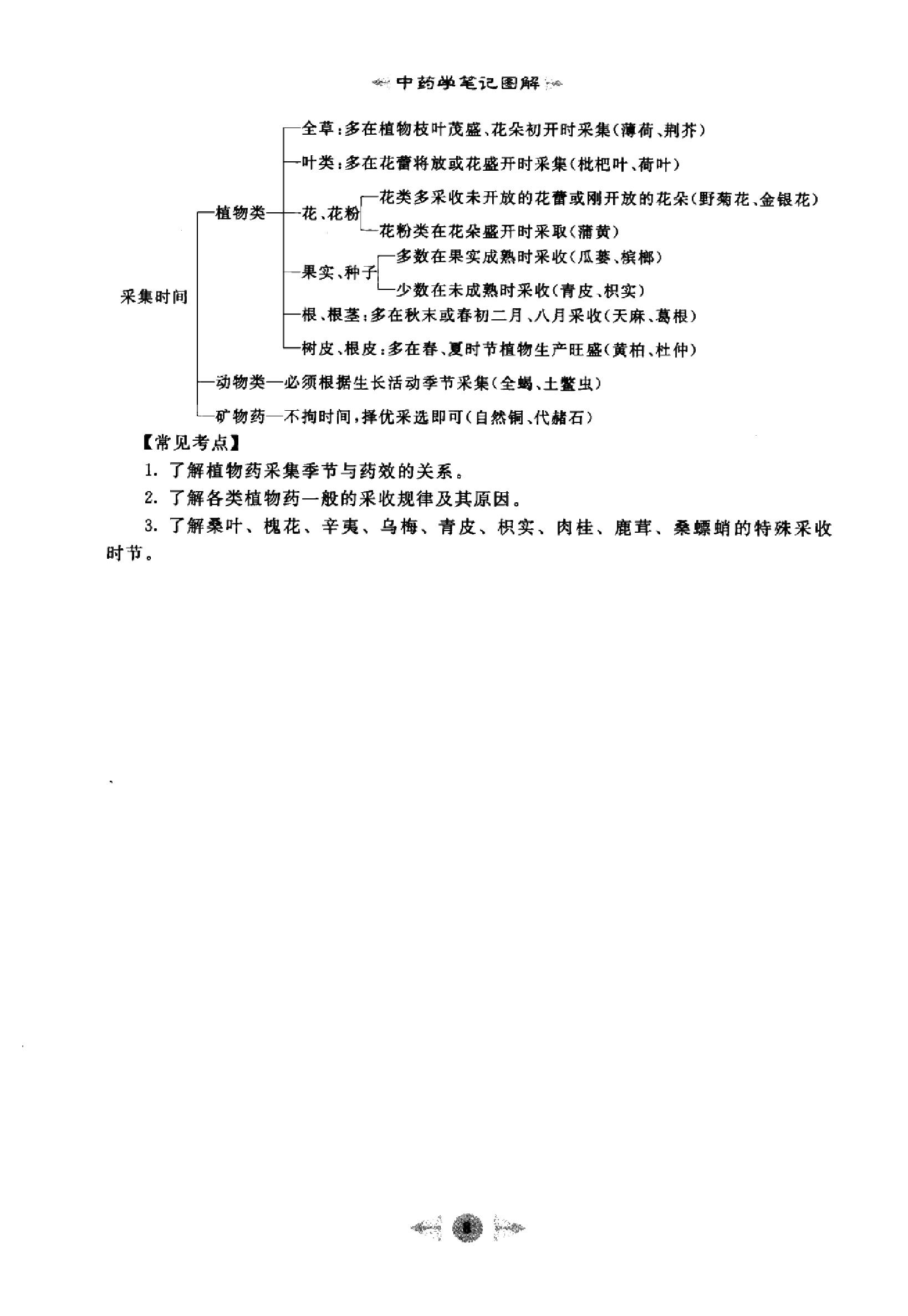 中药学篇1.pdf_第17页