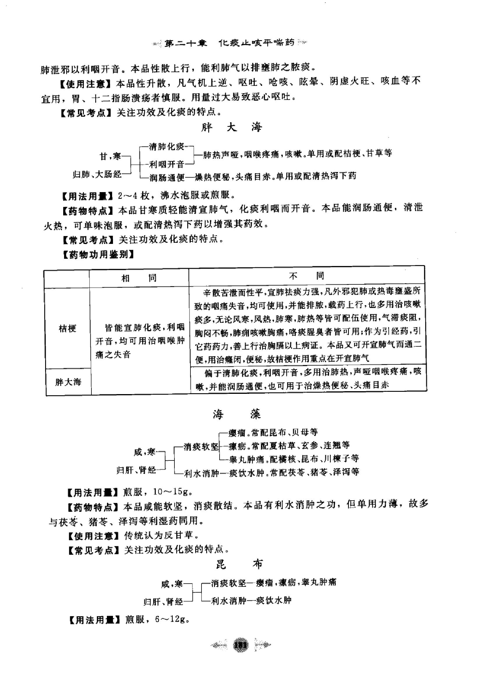 中药学篇3.pdf_第6页