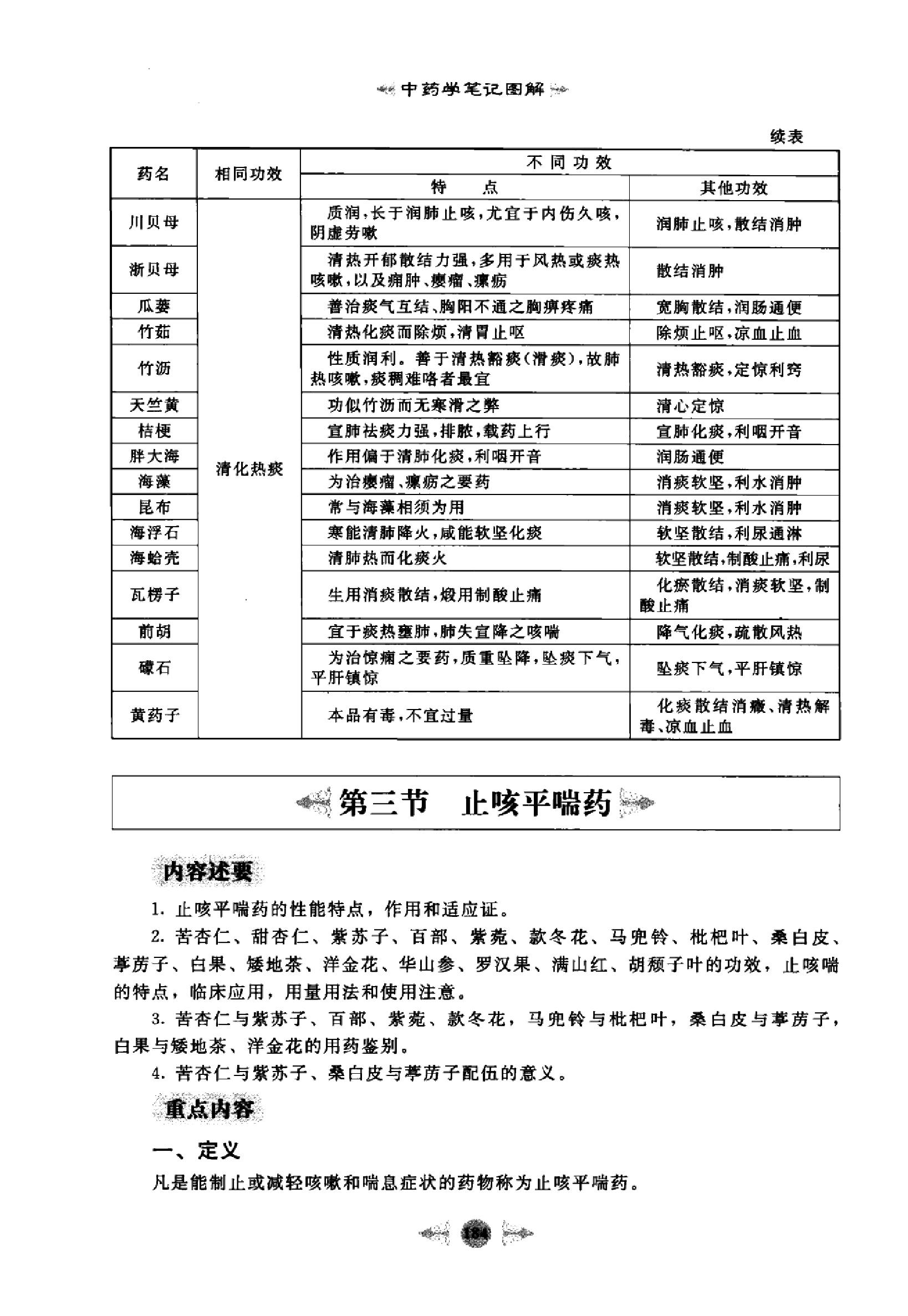 中药学篇3.pdf_第9页