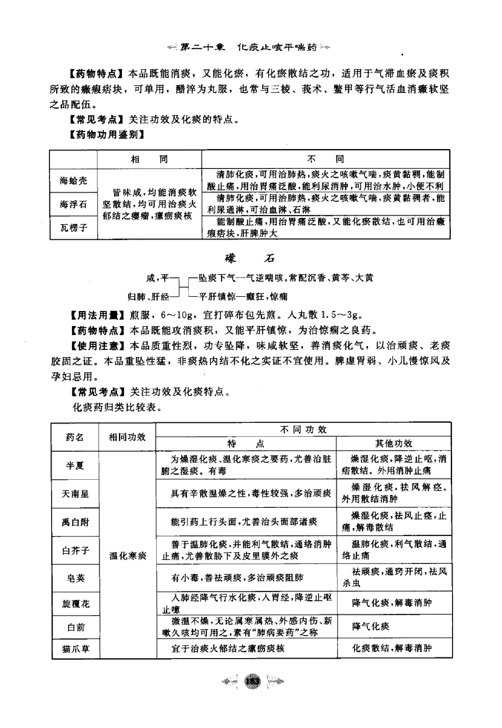 中药学篇3.pdf_第8页