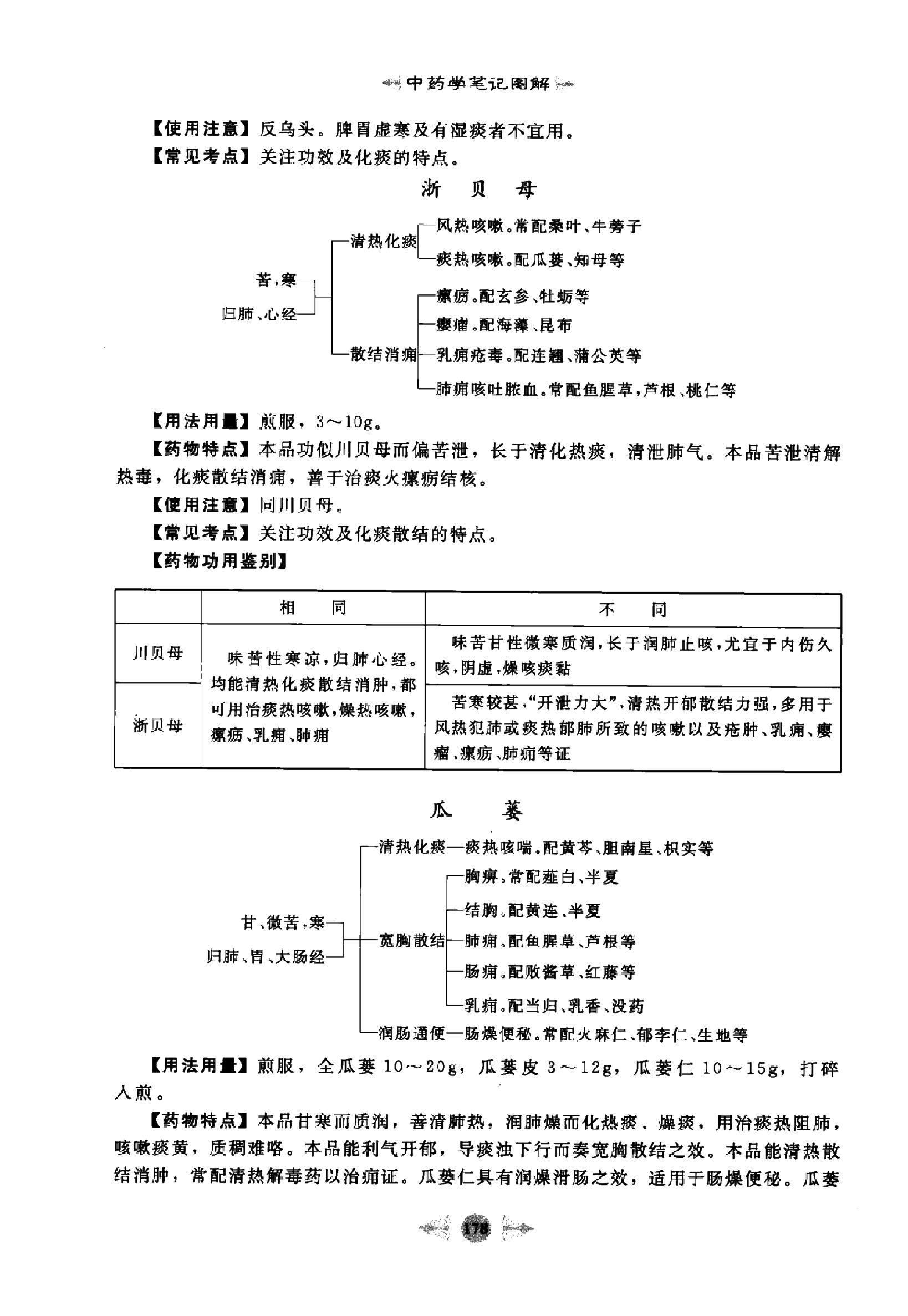 中药学篇3.pdf_第3页