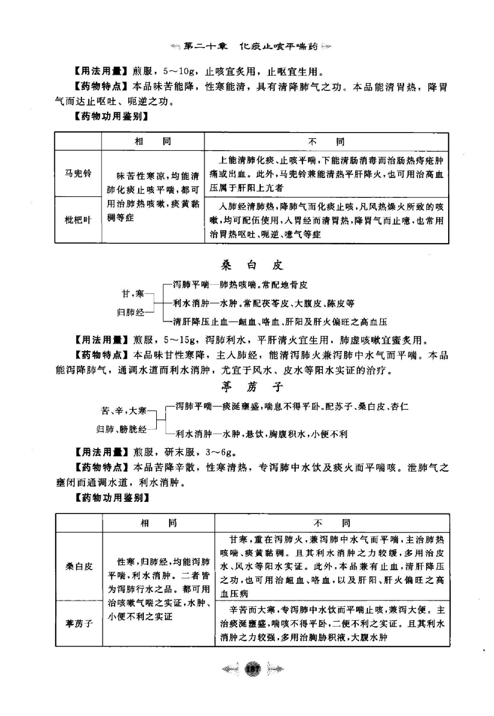 中药学篇3.pdf_第12页