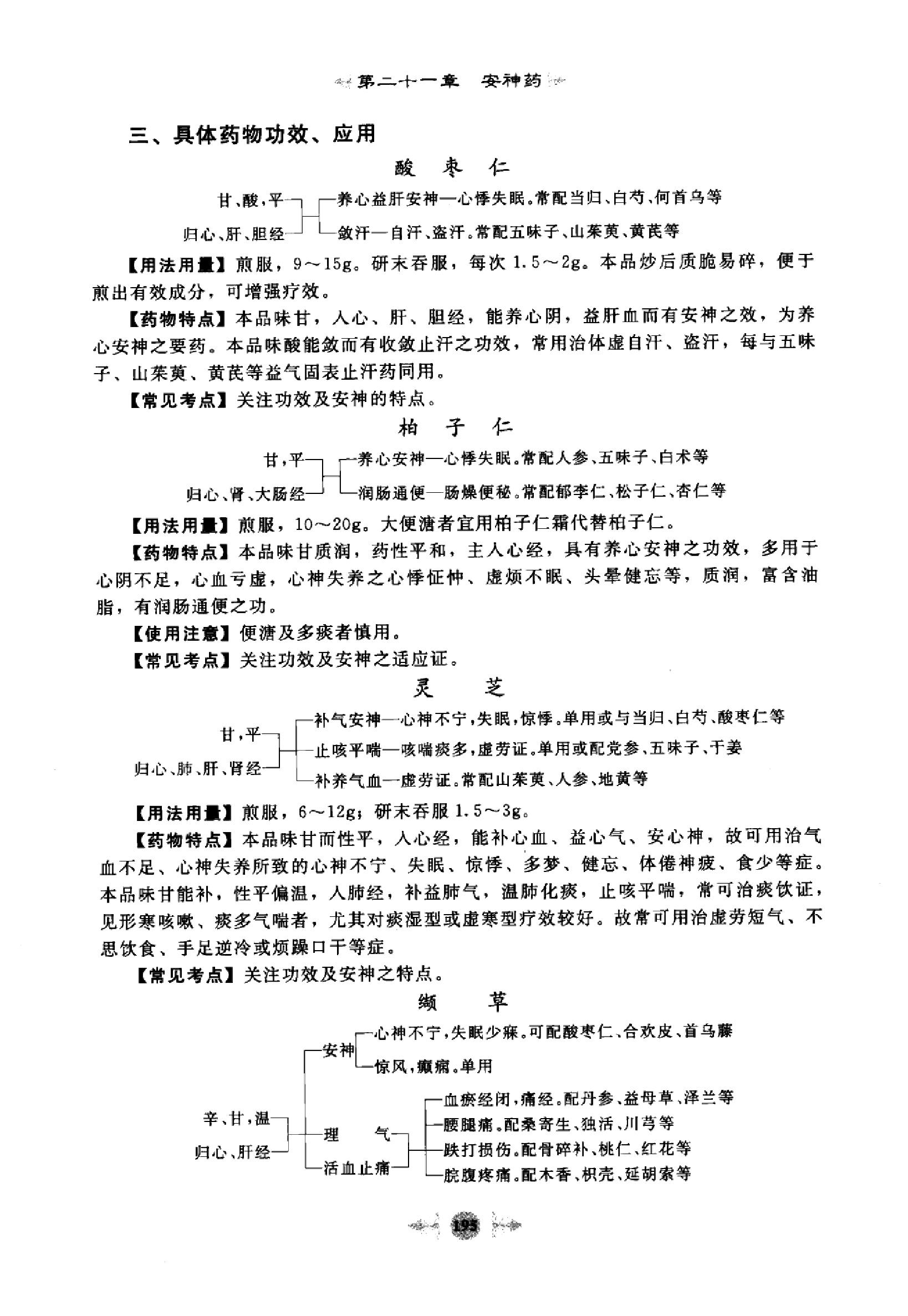 中药学篇3.pdf_第20页