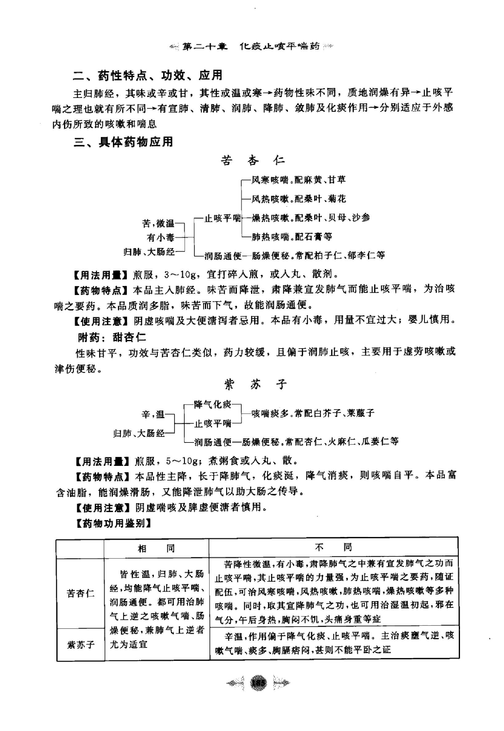 中药学篇3.pdf_第10页