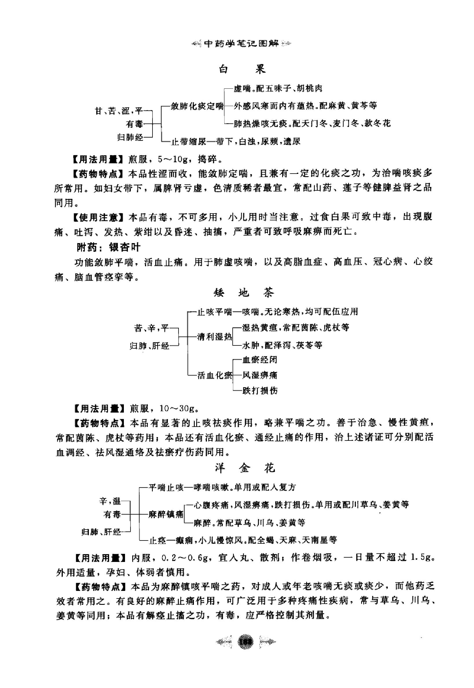 中药学篇3.pdf_第13页