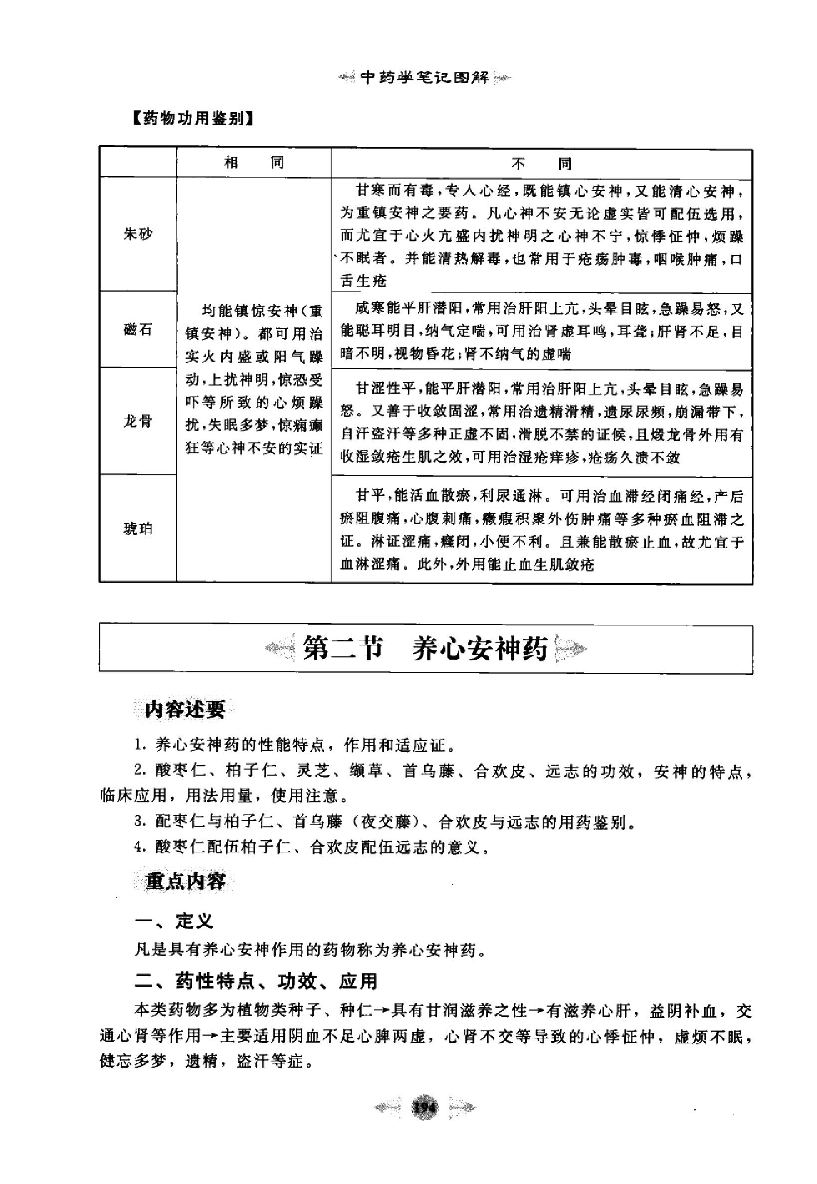 中药学篇3.pdf_第19页