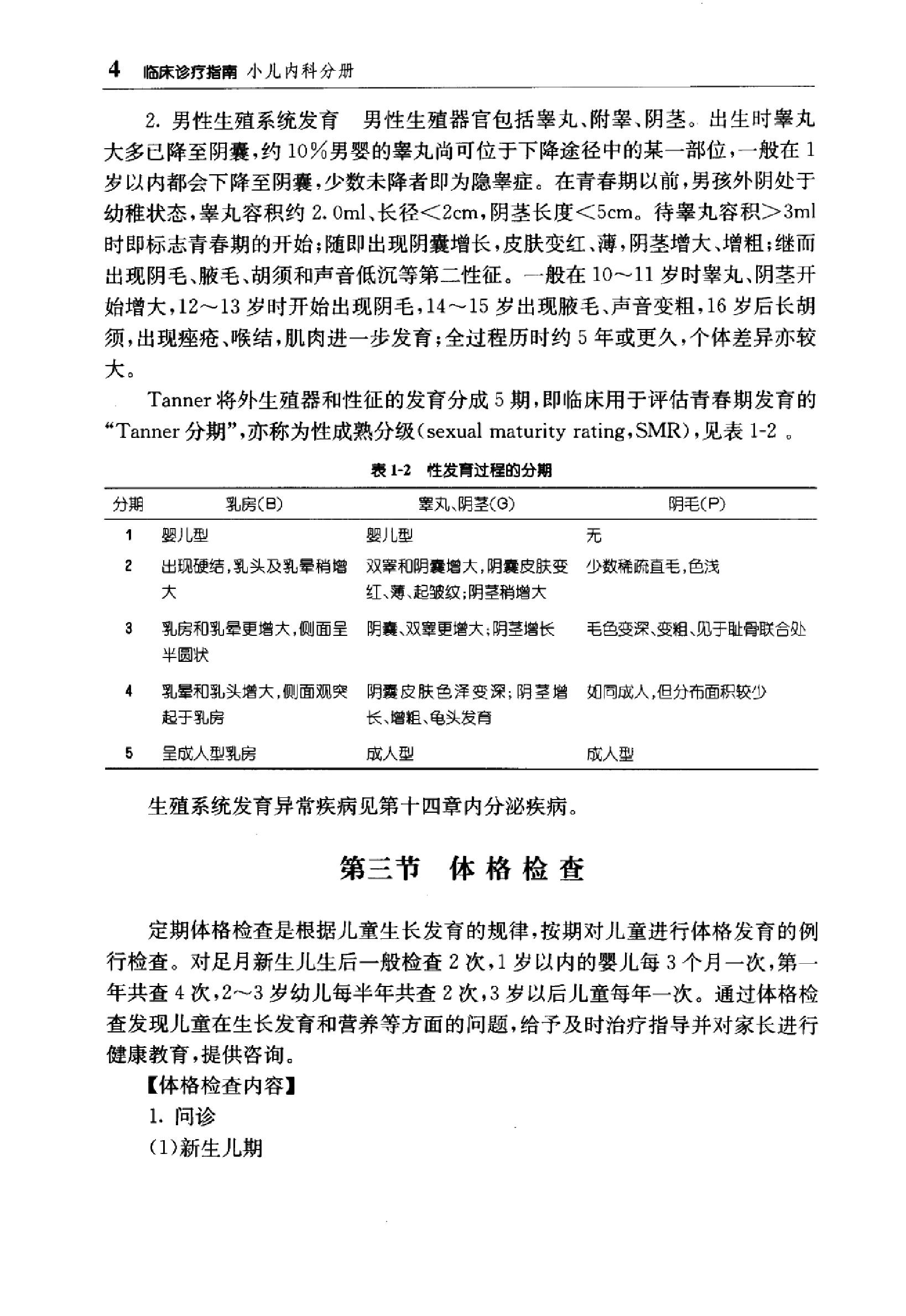 临床诊疗指南 — 小儿内科分册.pdf_第23页