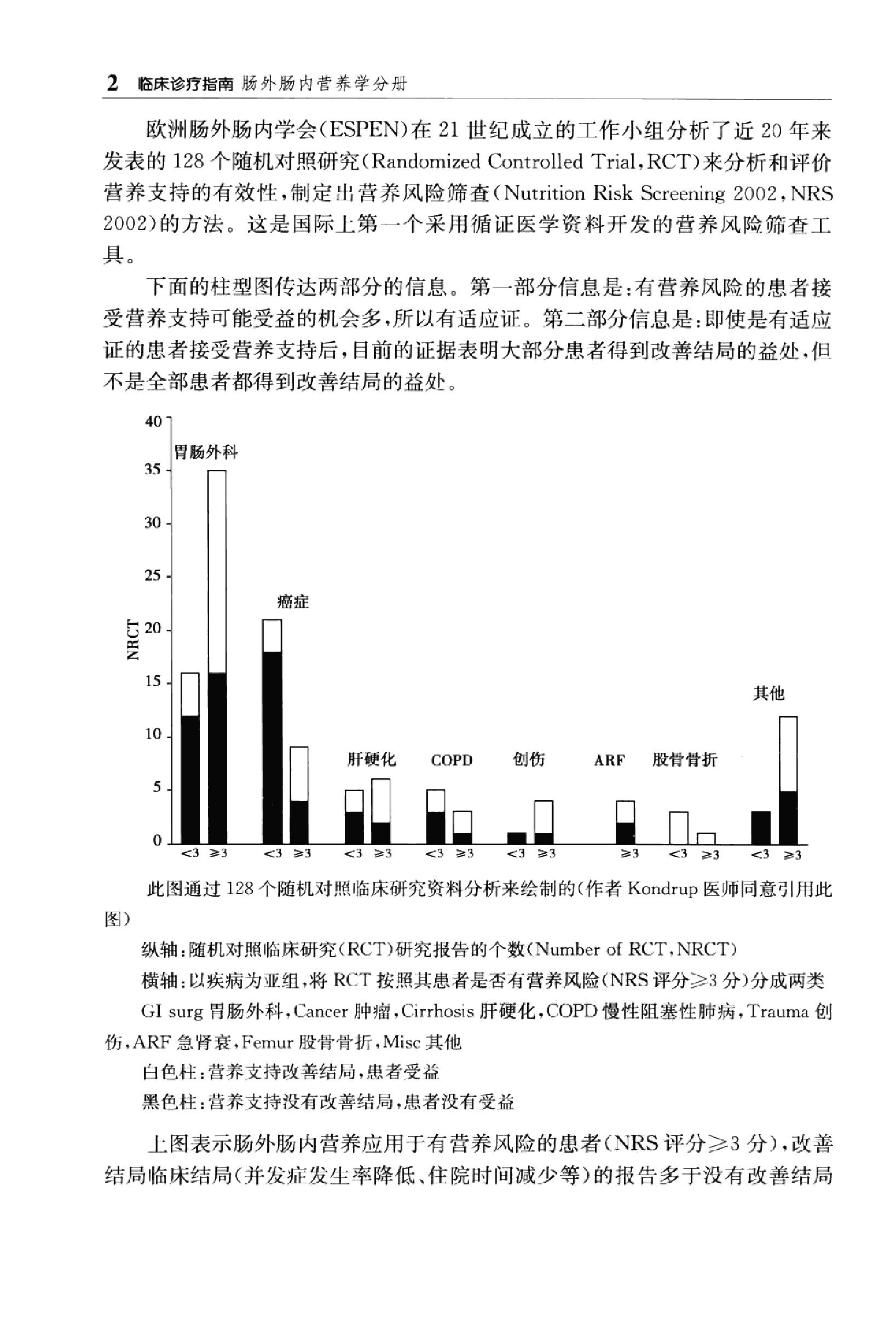 临床诊疗指南 — 肠外肠内营养分册.pdf_第12页