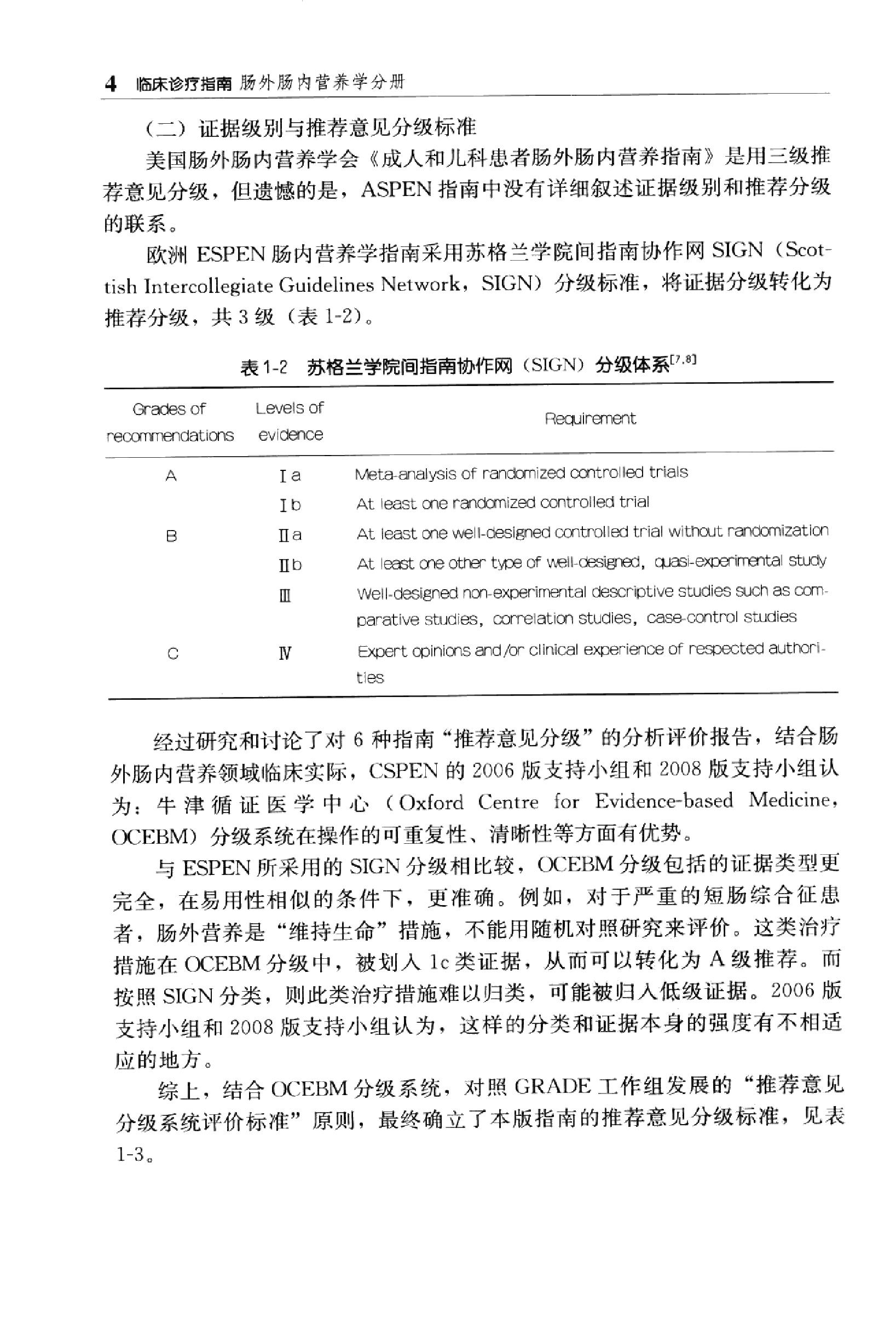 临床诊疗指南 — 肠外肠内营养分册.pdf_第21页