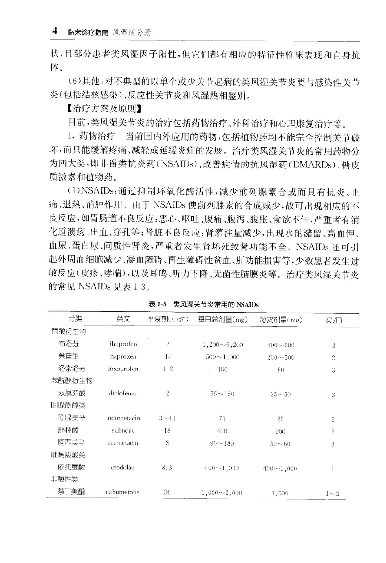 临床诊疗指南 — 风湿病分册.pdf_第18页