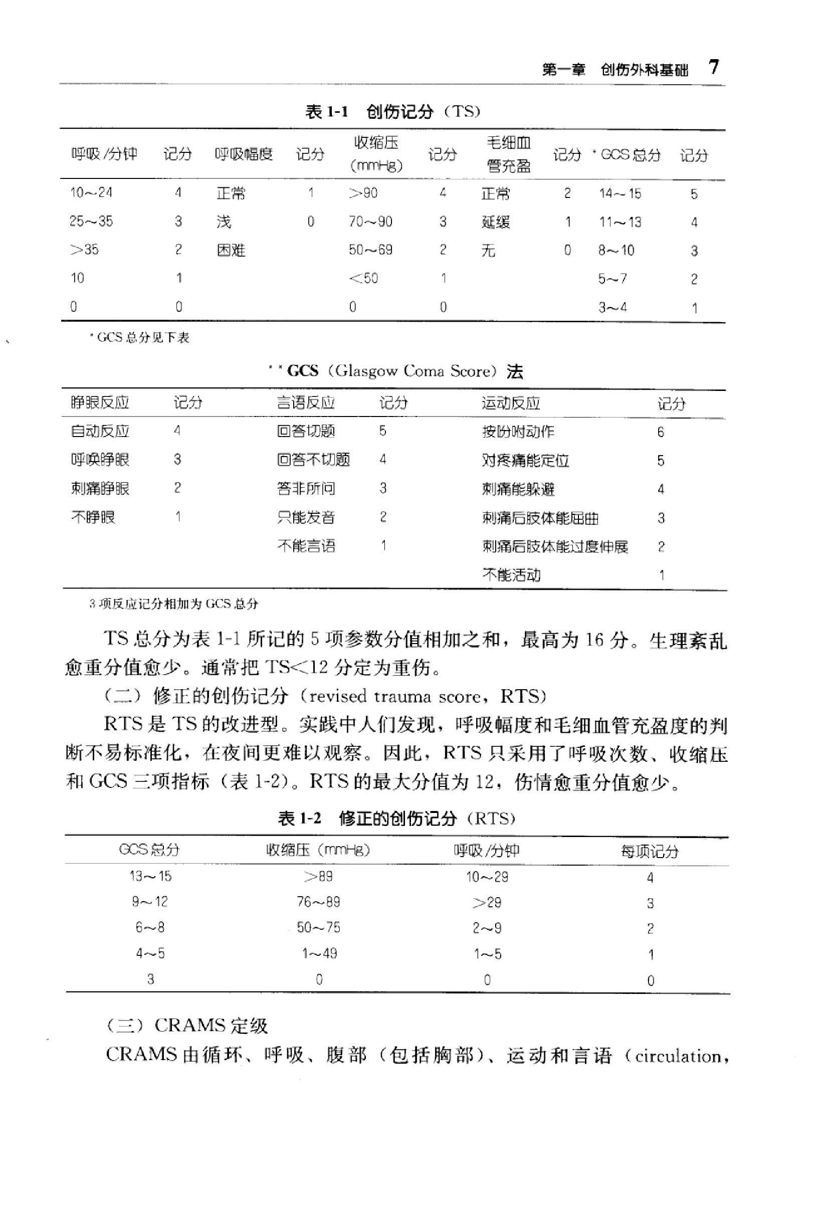 临床诊疗指南_创伤学分册2007.pdf_第25页