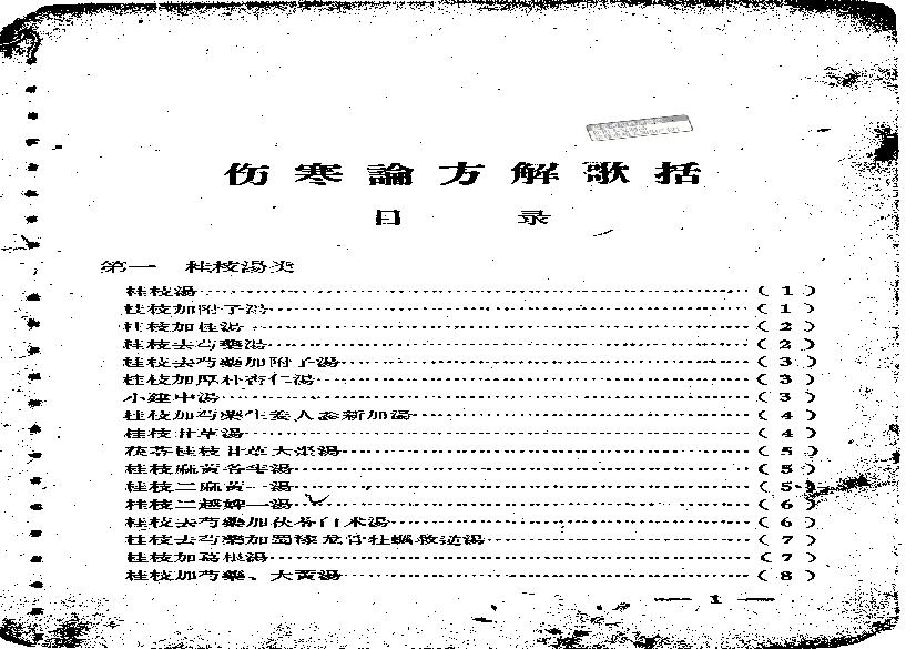 伤寒论方歌歌括.pdf(1.53MB_58页)