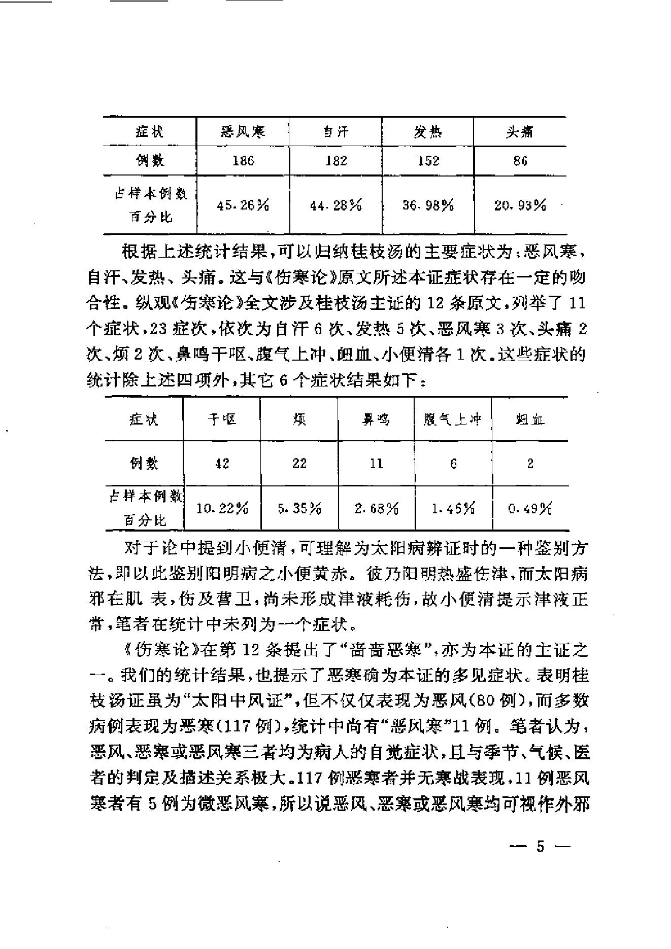 伤寒论方证证治准绳.pdf_第15页