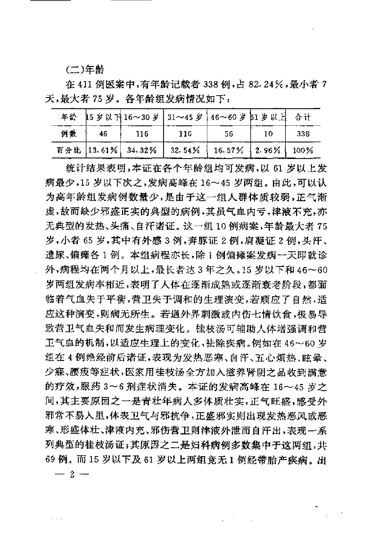 伤寒论方证证治准绳.pdf_第12页