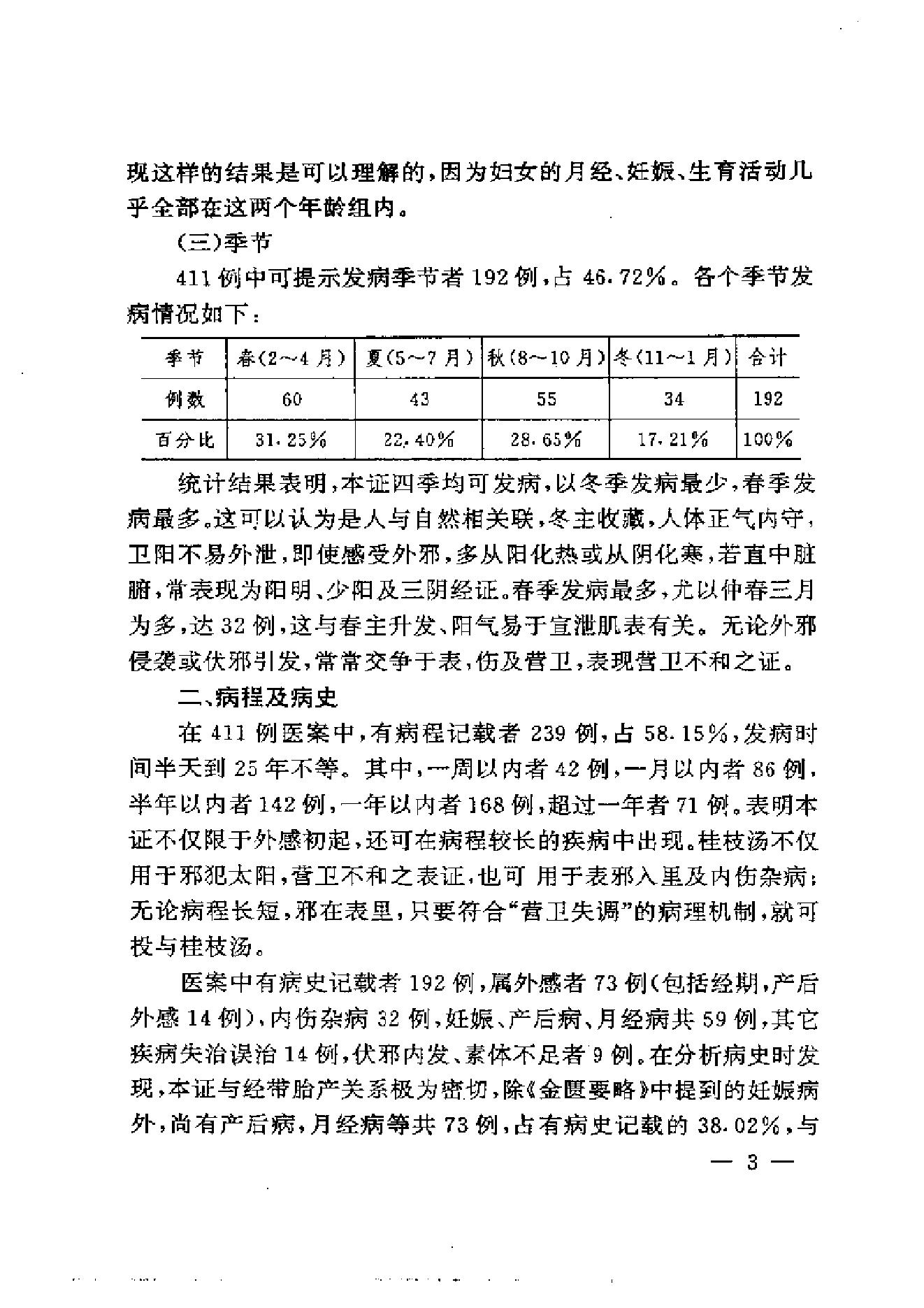 伤寒论方证证治准绳.pdf_第13页