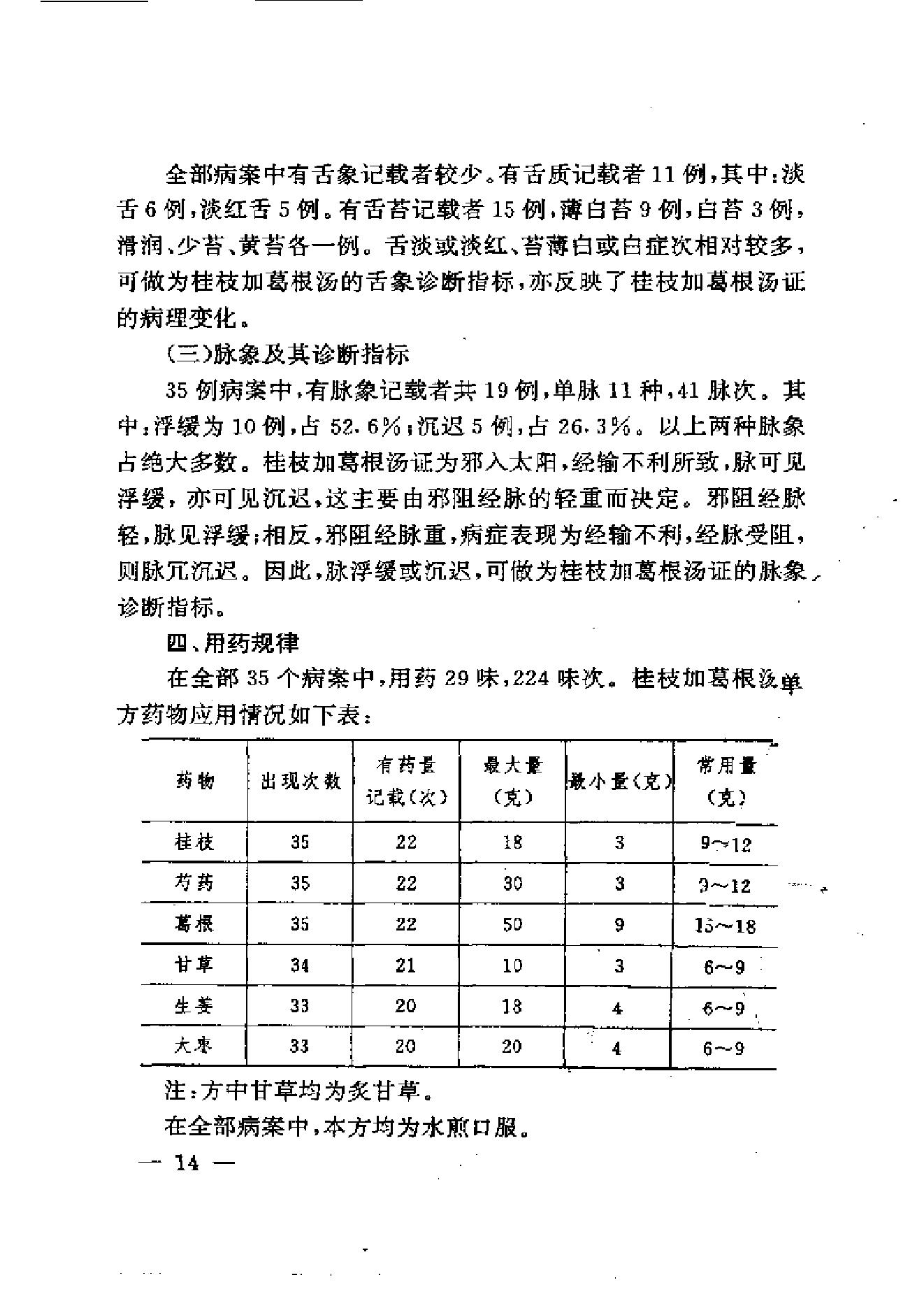 伤寒论方证证治准绳.pdf_第24页