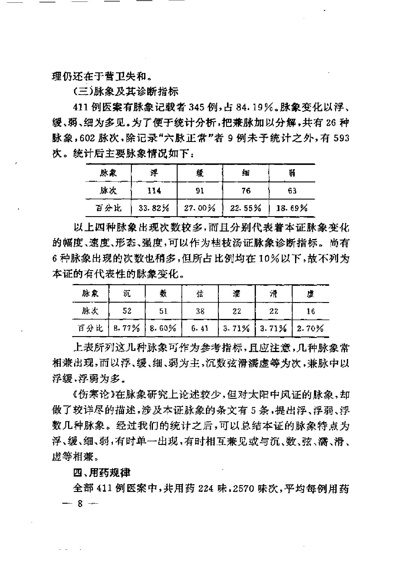 伤寒论方证证治准绳.pdf_第18页