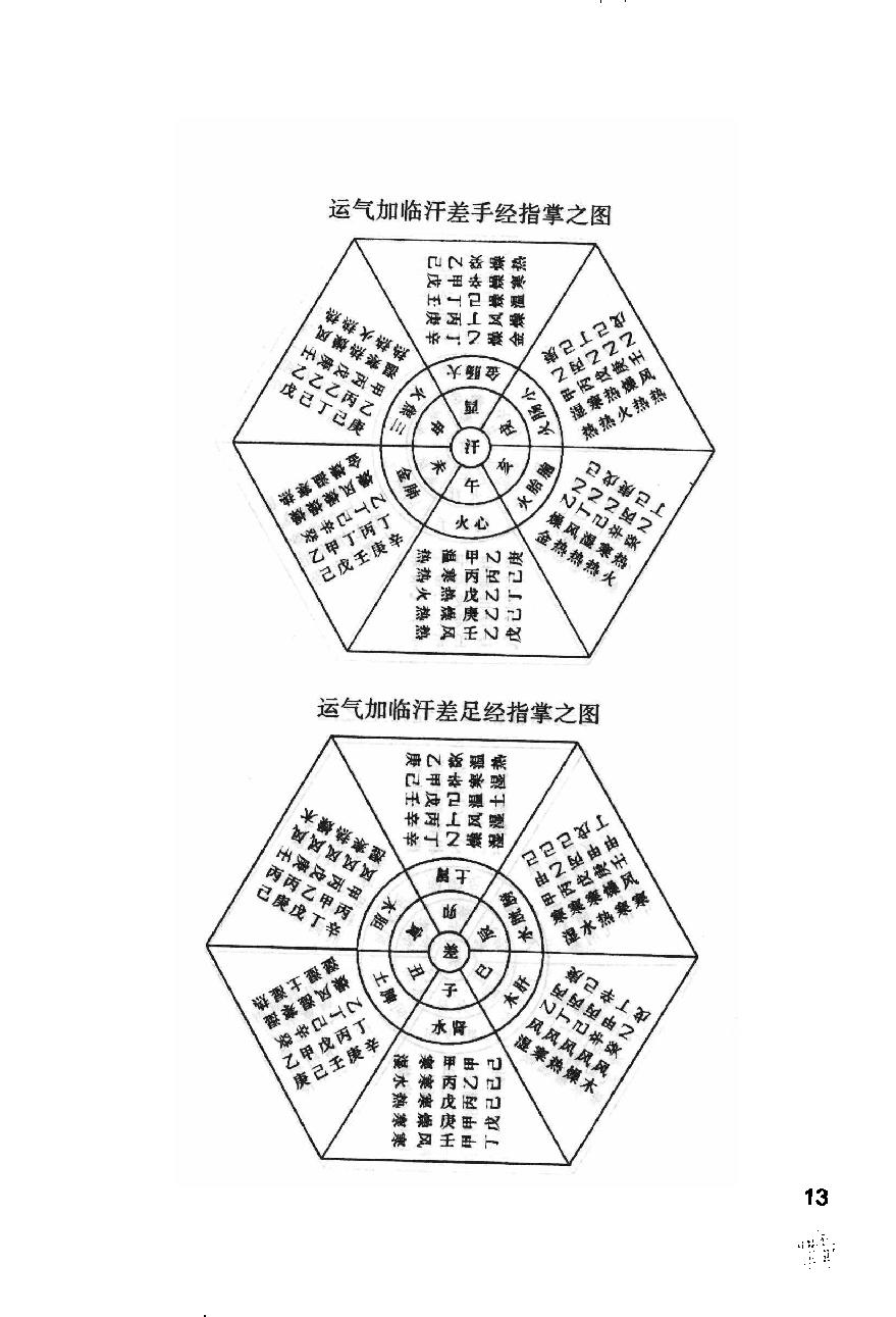 伤寒论注十人书—注解伤寒论（高清版）.pdf_第17页