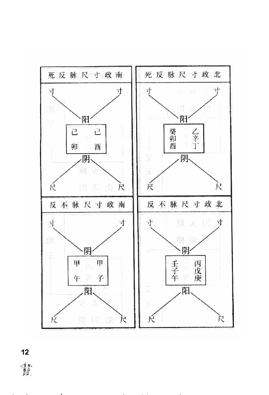 伤寒论注十人书—注解伤寒论（高清版）.pdf_第16页