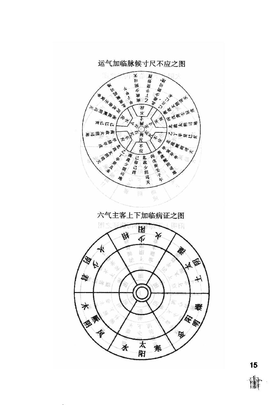 伤寒论注十人书—注解伤寒论（高清版）.pdf_第19页