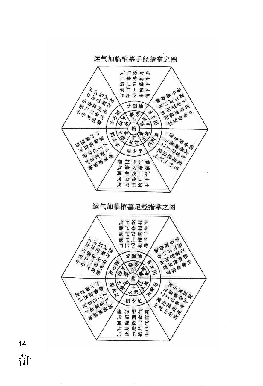 伤寒论注十人书—注解伤寒论（高清版）.pdf_第18页