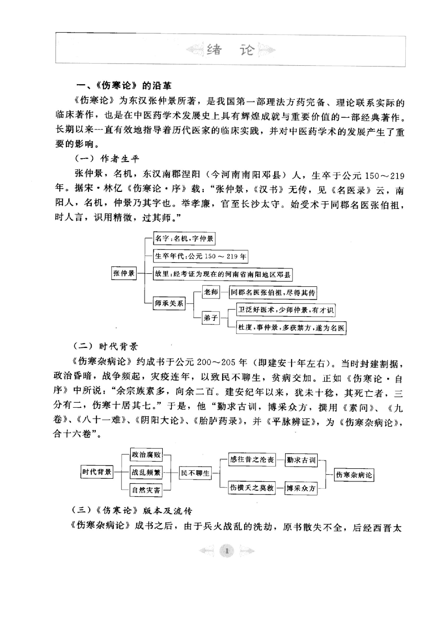 伤寒论篇1.pdf_第10页