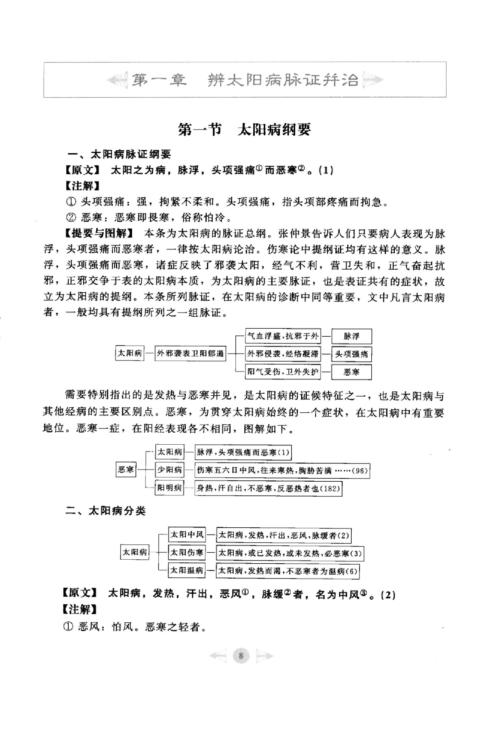 伤寒论篇1.pdf_第17页