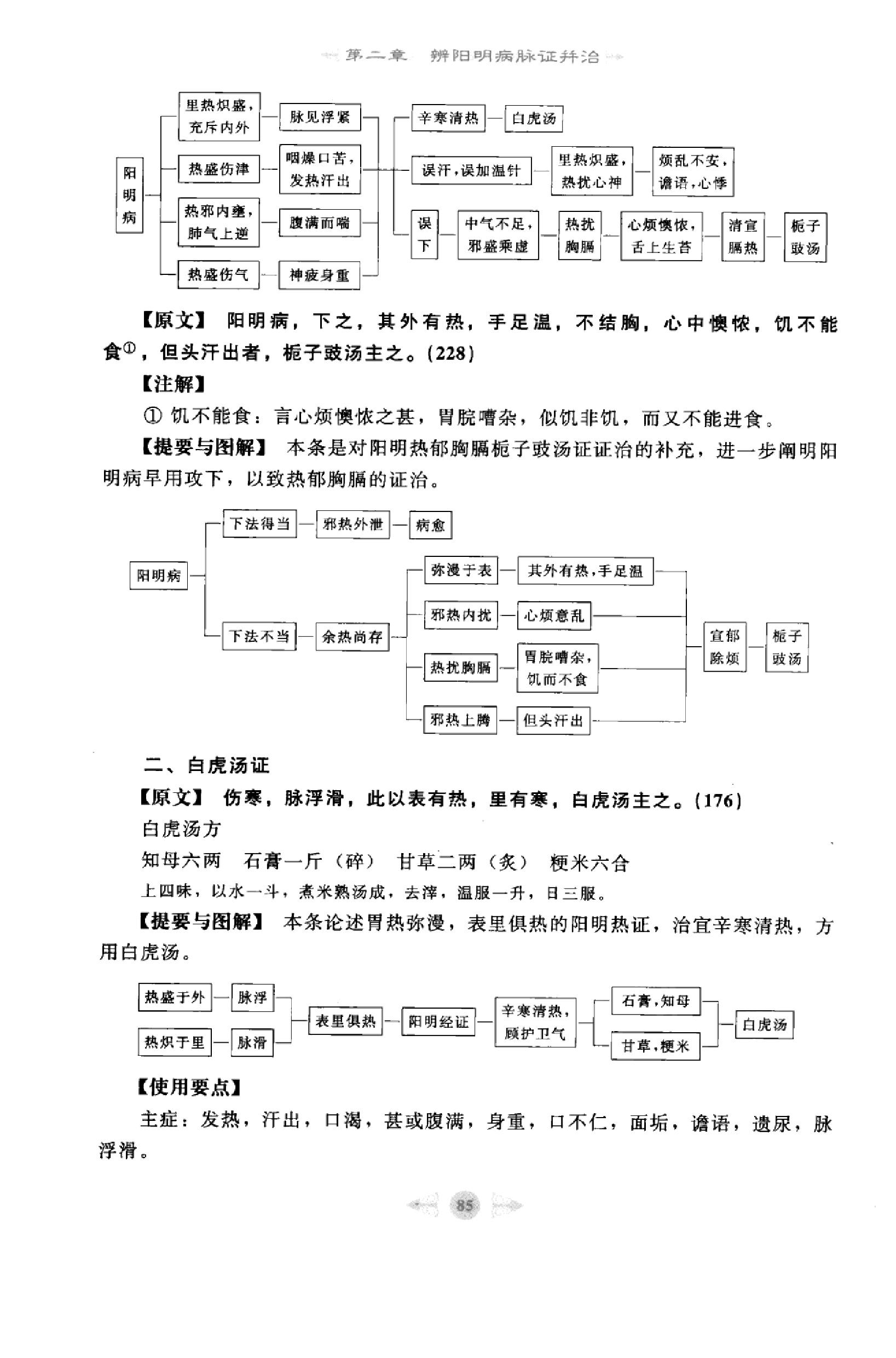 伤寒论篇2.pdf_第3页